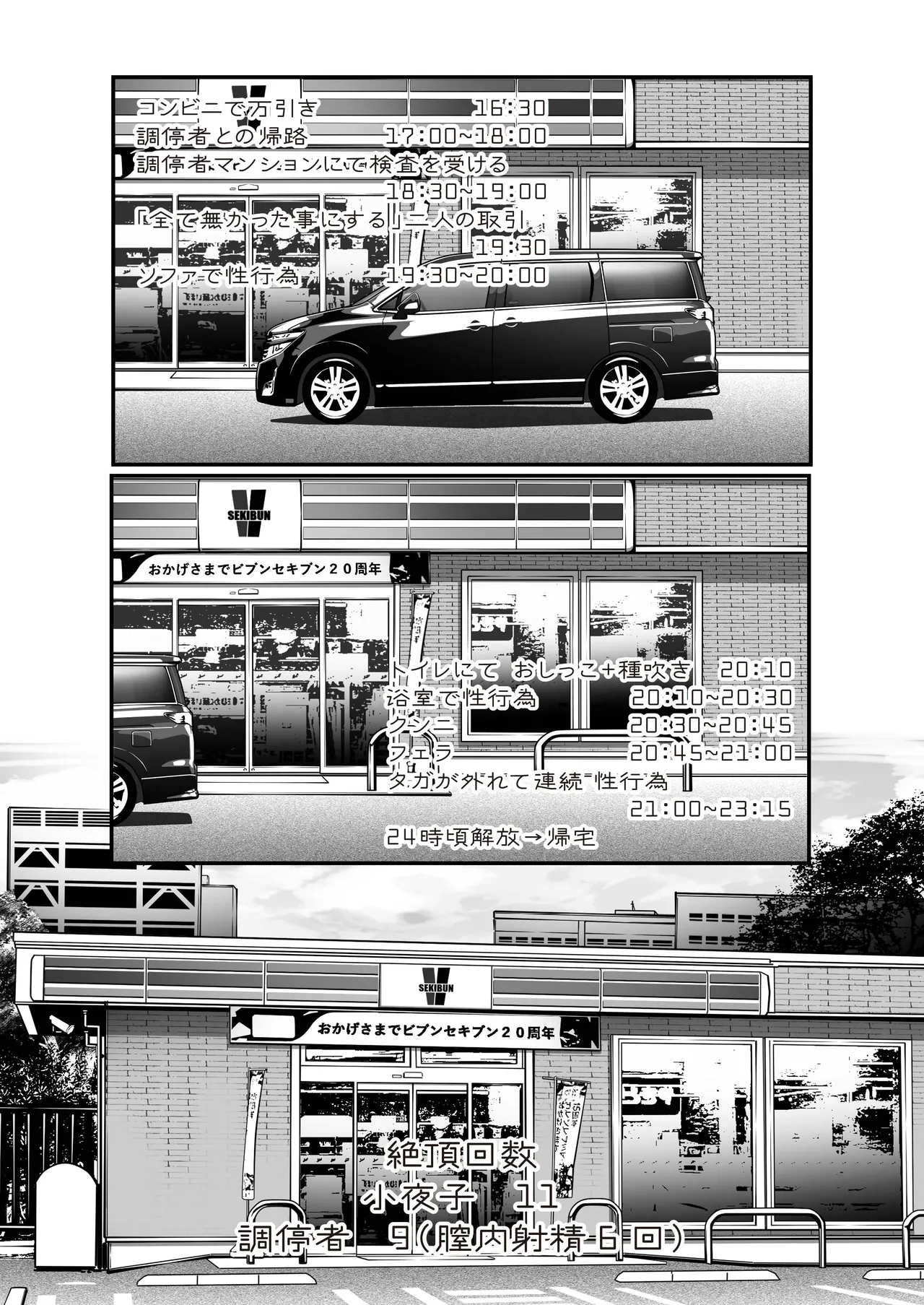 万引きJKは自ら檻に入る2 Page.58