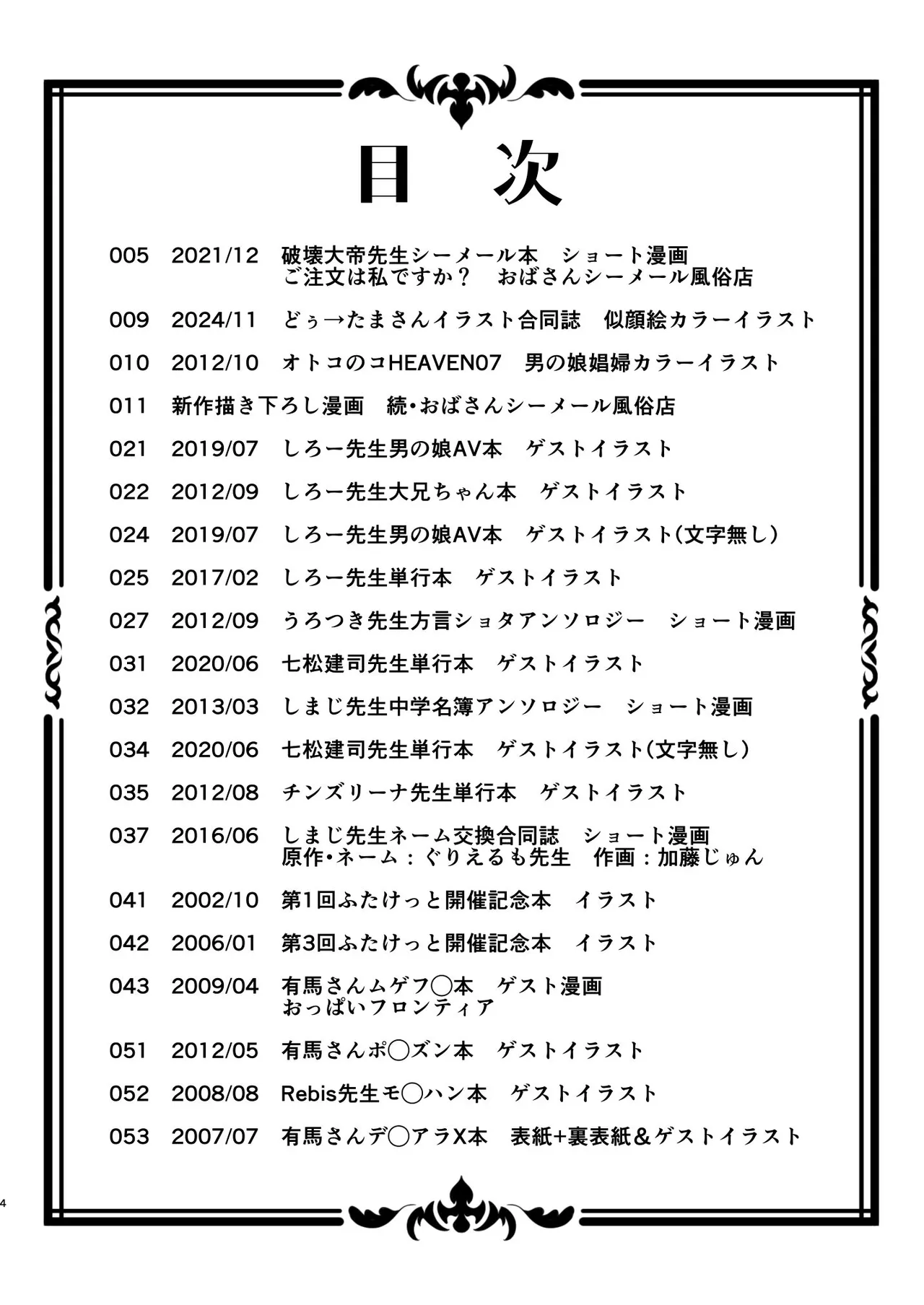 おばさんシーメール風俗店とオトコノコ・ふたなり詰合せ 加藤じゅんゲスト寄稿作品集 Page.4