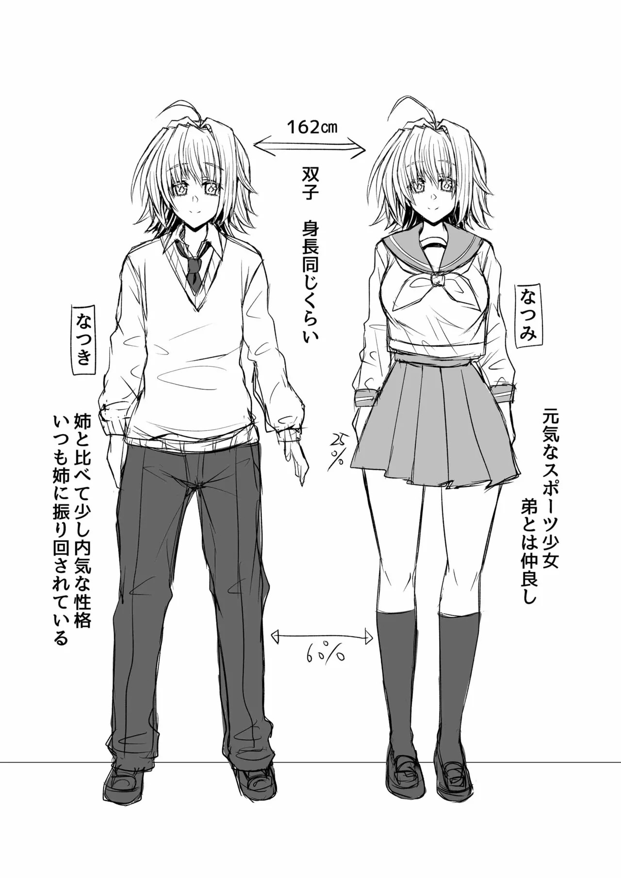 僕のおねえちゃんにちんぽが生えた!! Page.15