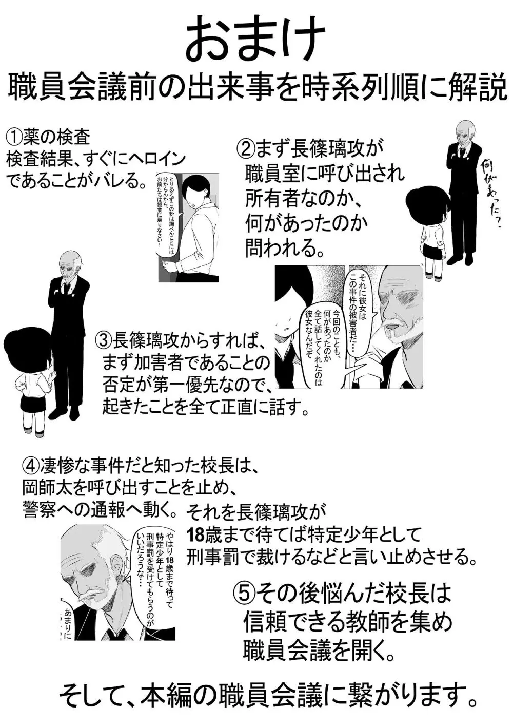 ドS一軍美女を陰キャの僕が無理矢理ハメる話。2 Page.14