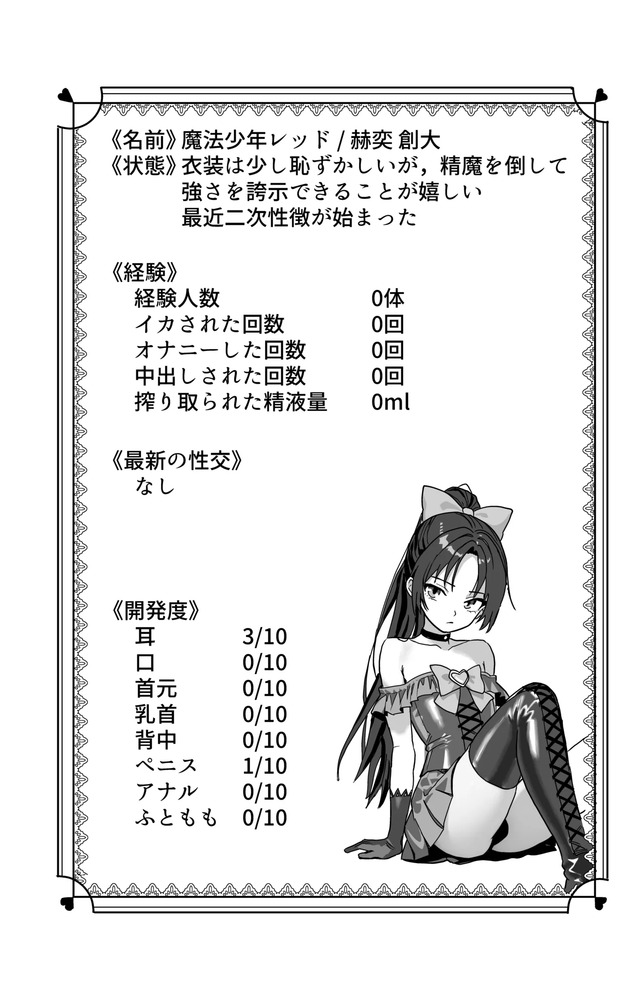 それイケ！魔法少年 Page.37