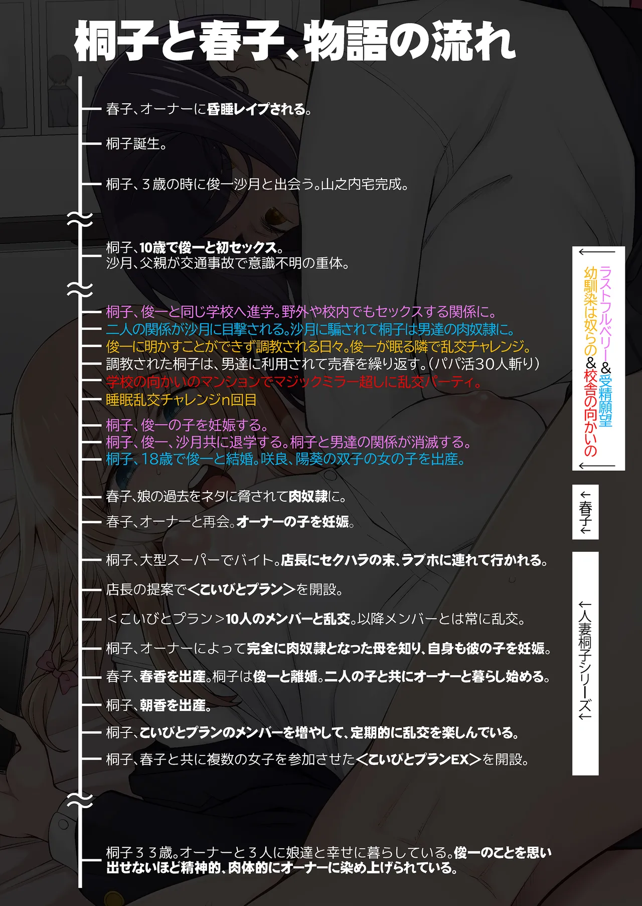 校舎の向かいのマジックミラー 学友が見える窓の内側で私達は全裸にされて弄ばれるの… Page.81
