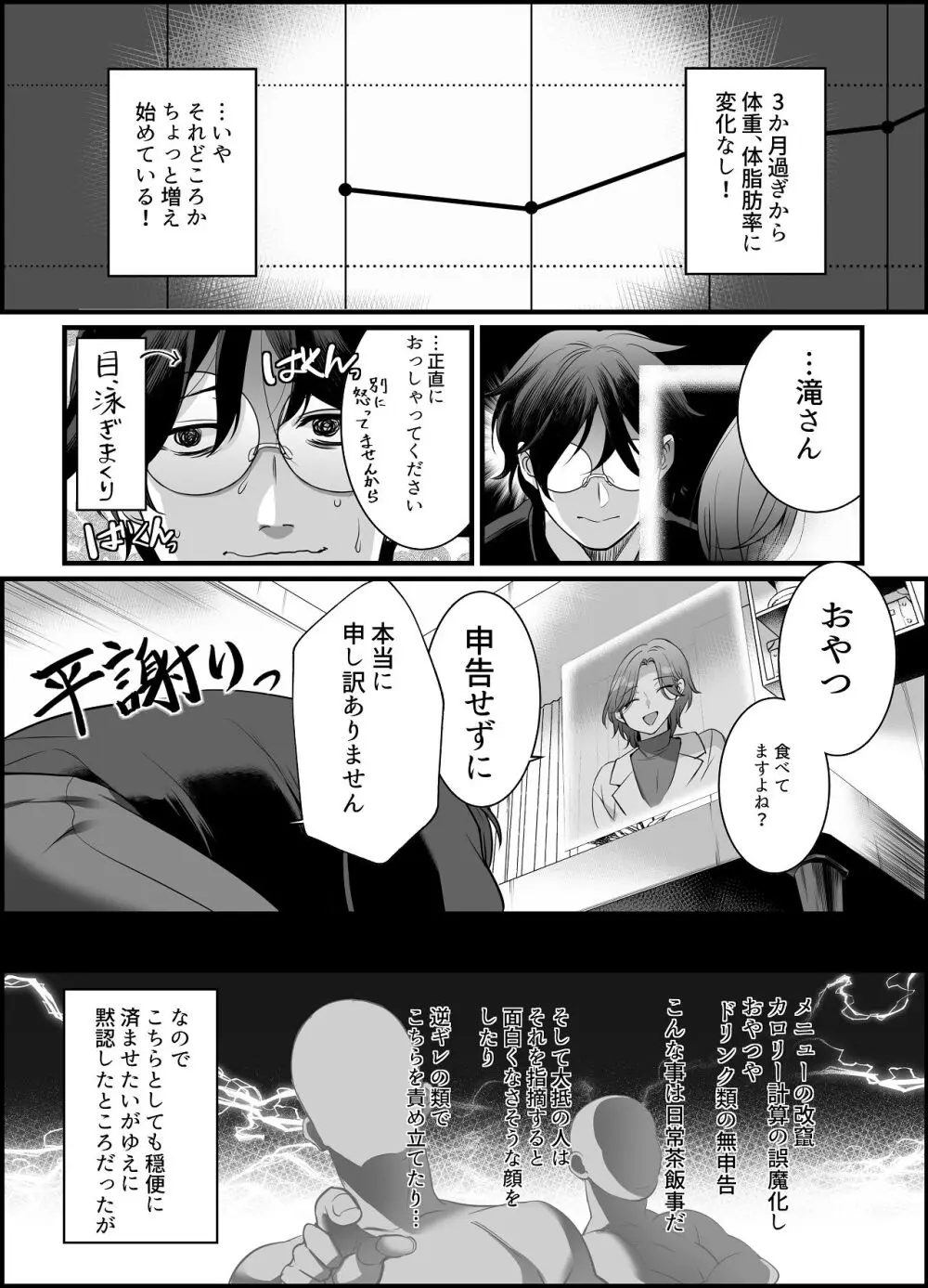 専属栄養士の女 Page.13