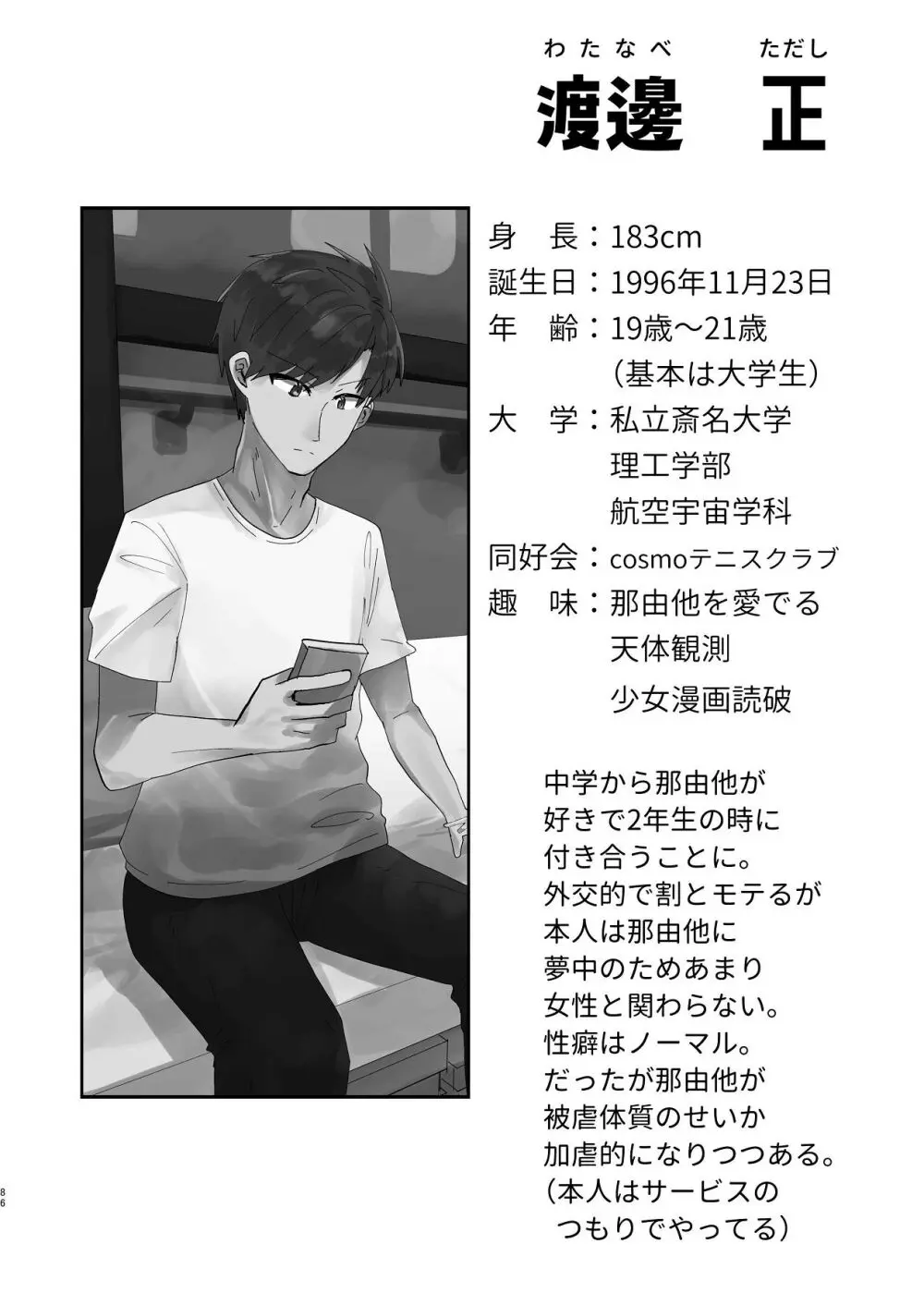 爛れた那由他の日々 Page.84