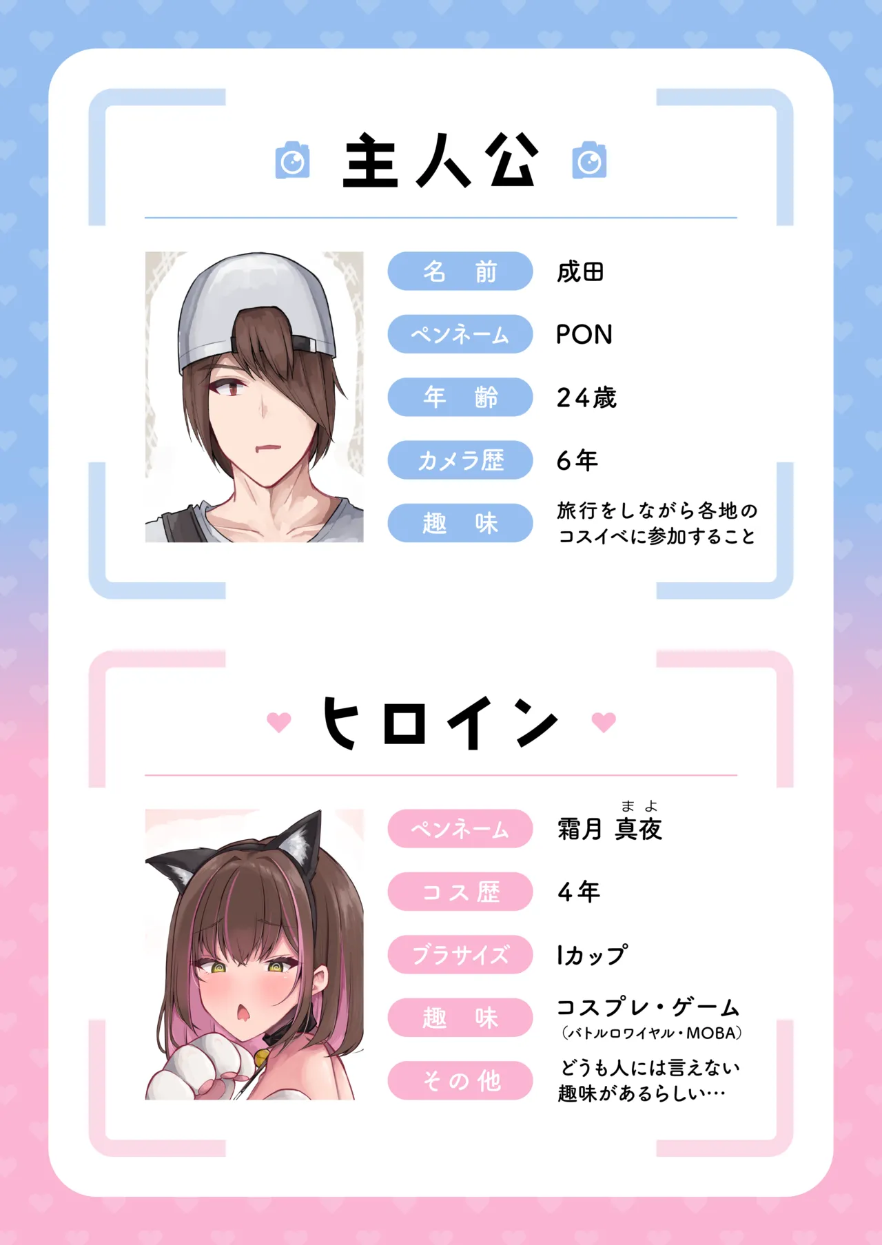 ねぇねぇ、次は何着る? Page.2