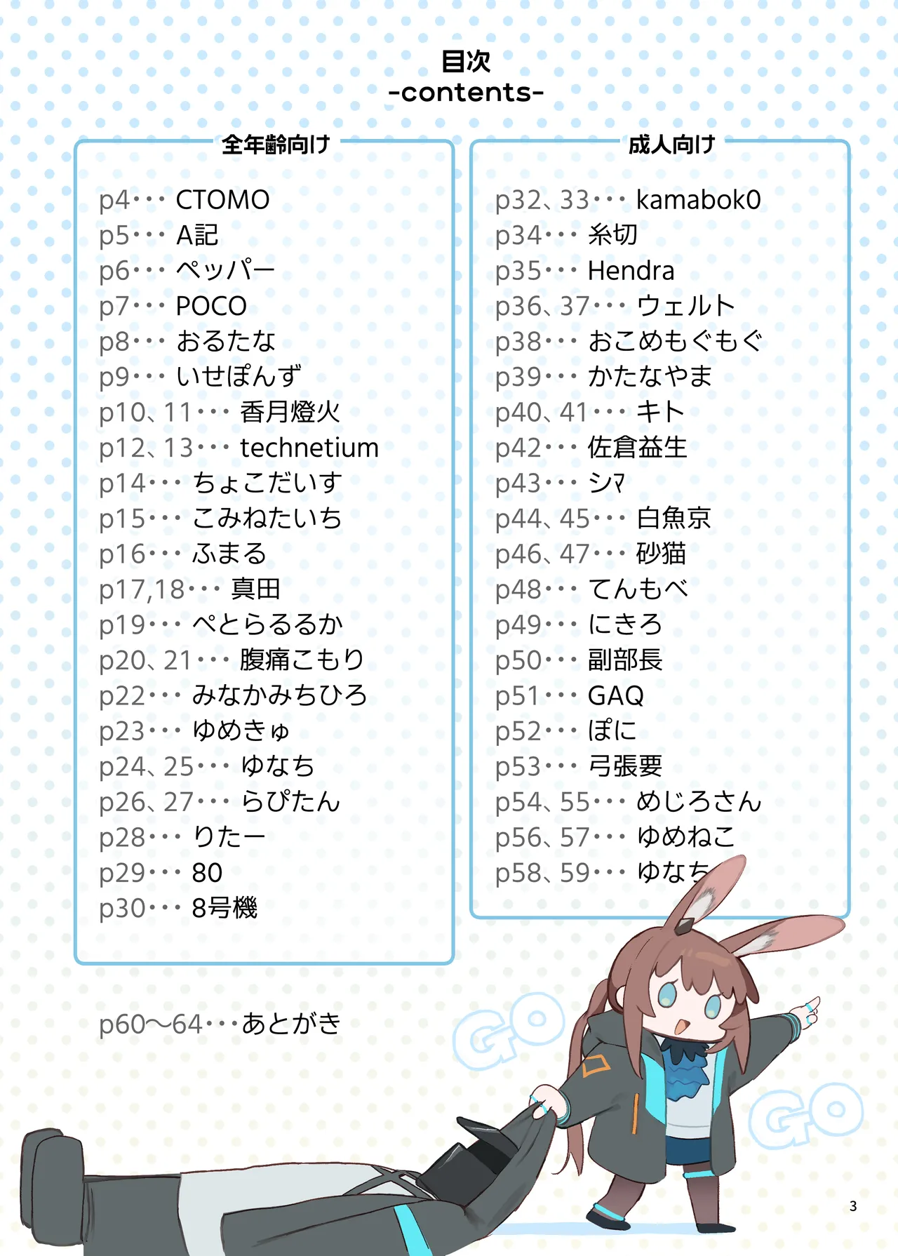 アークナイツごめんなさい合同 Page.3