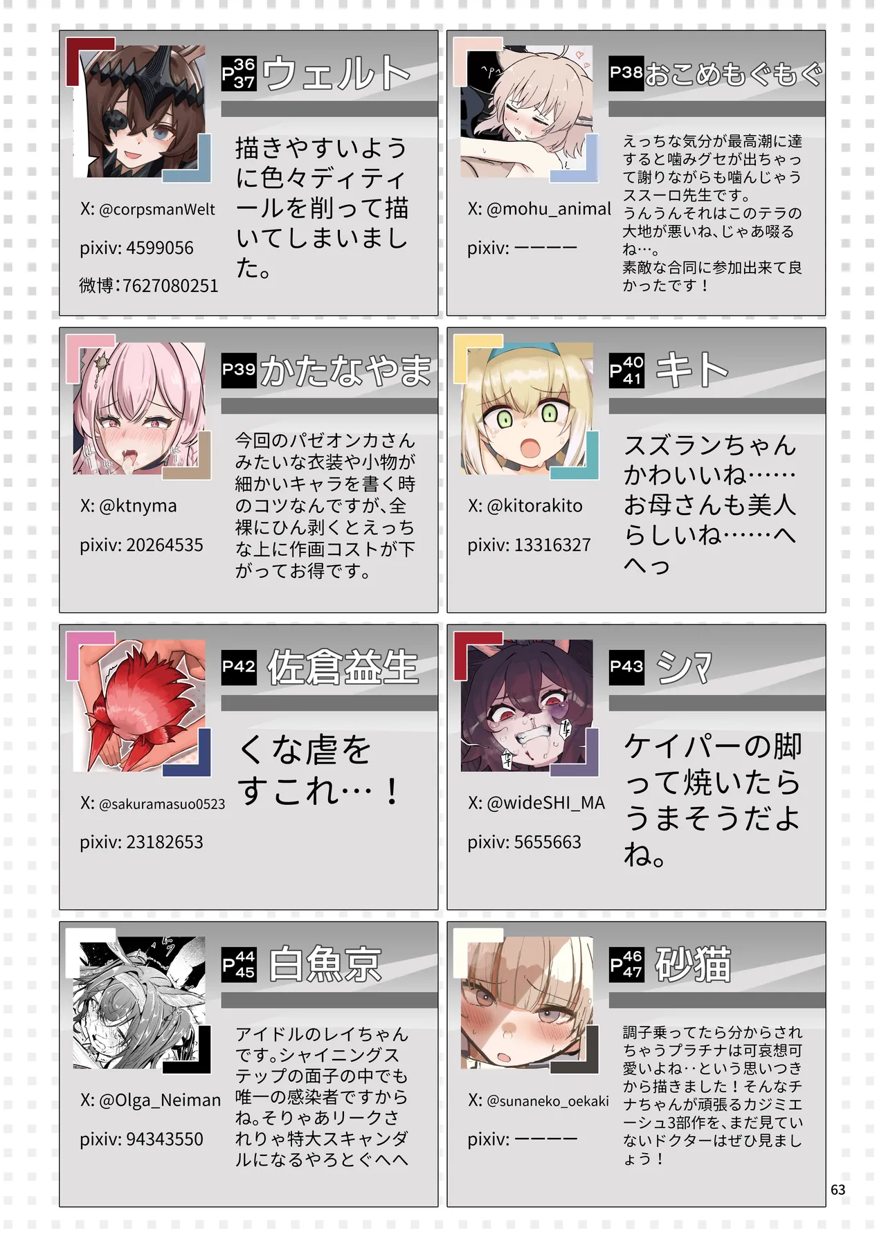 アークナイツごめんなさい合同 Page.63