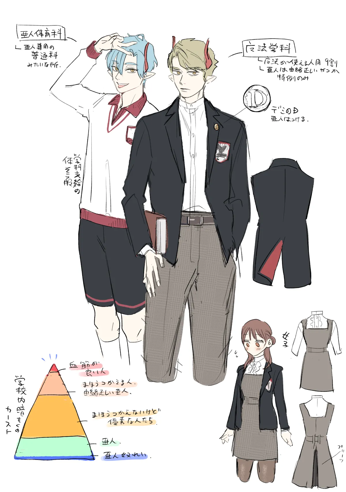 [Mauve (鬼遍かっつぇ)] dog eat dog era~竜人族双子の熟辱~総集編 [DL版] Page.253