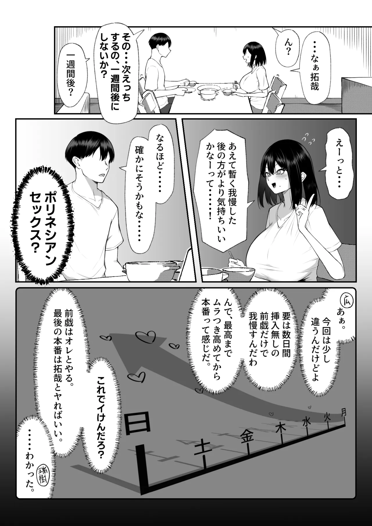 十年の恋より一週間の性3 -Last Years- Page.17