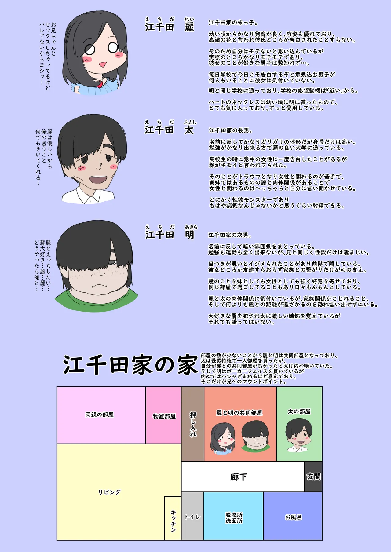 兄妹の秘密を俺は知っている Page.2