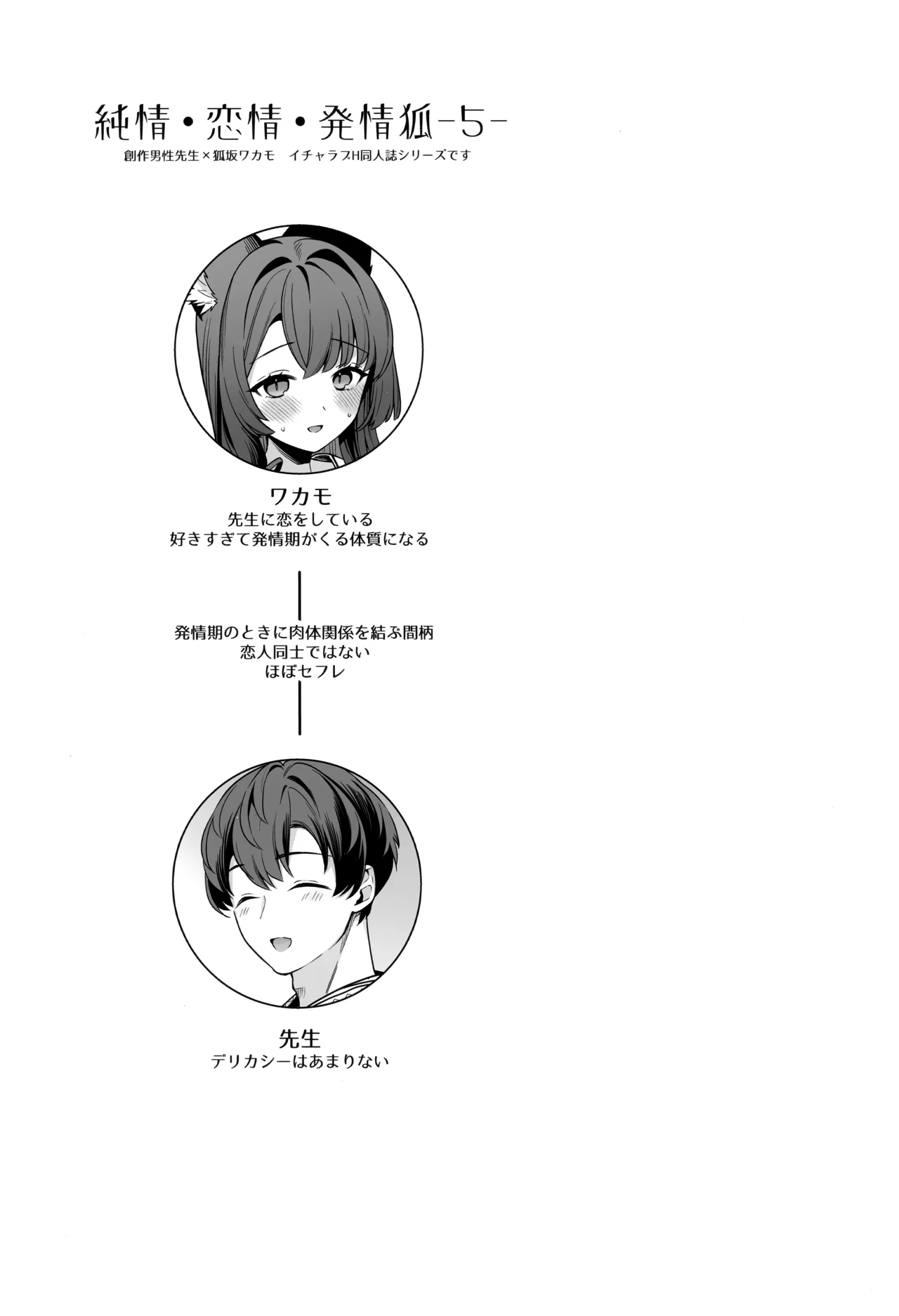 純情恋情発情狐 -5- Page.2