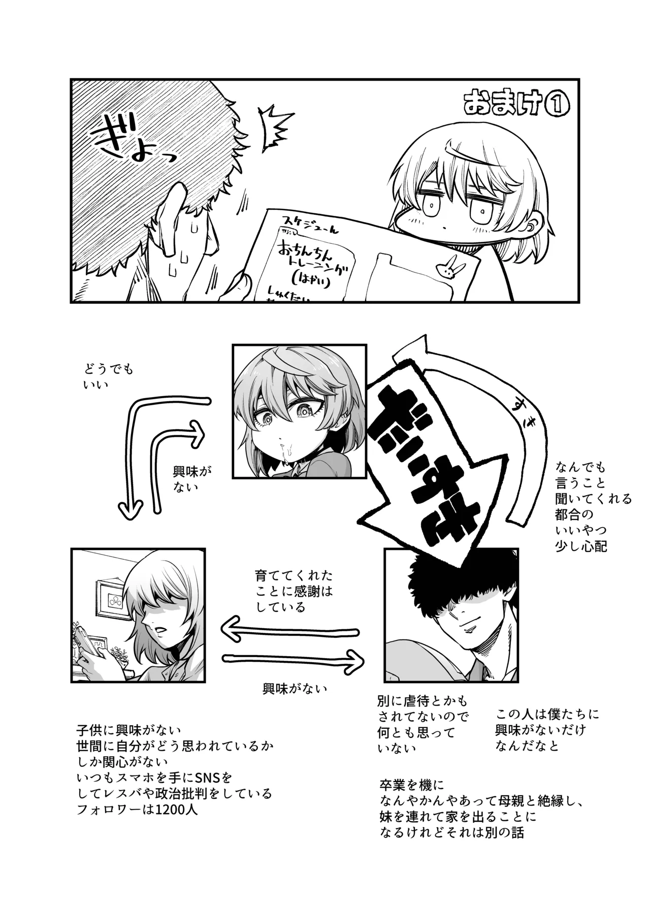 僕の妹は予定表通りにしか行動できない Page.51