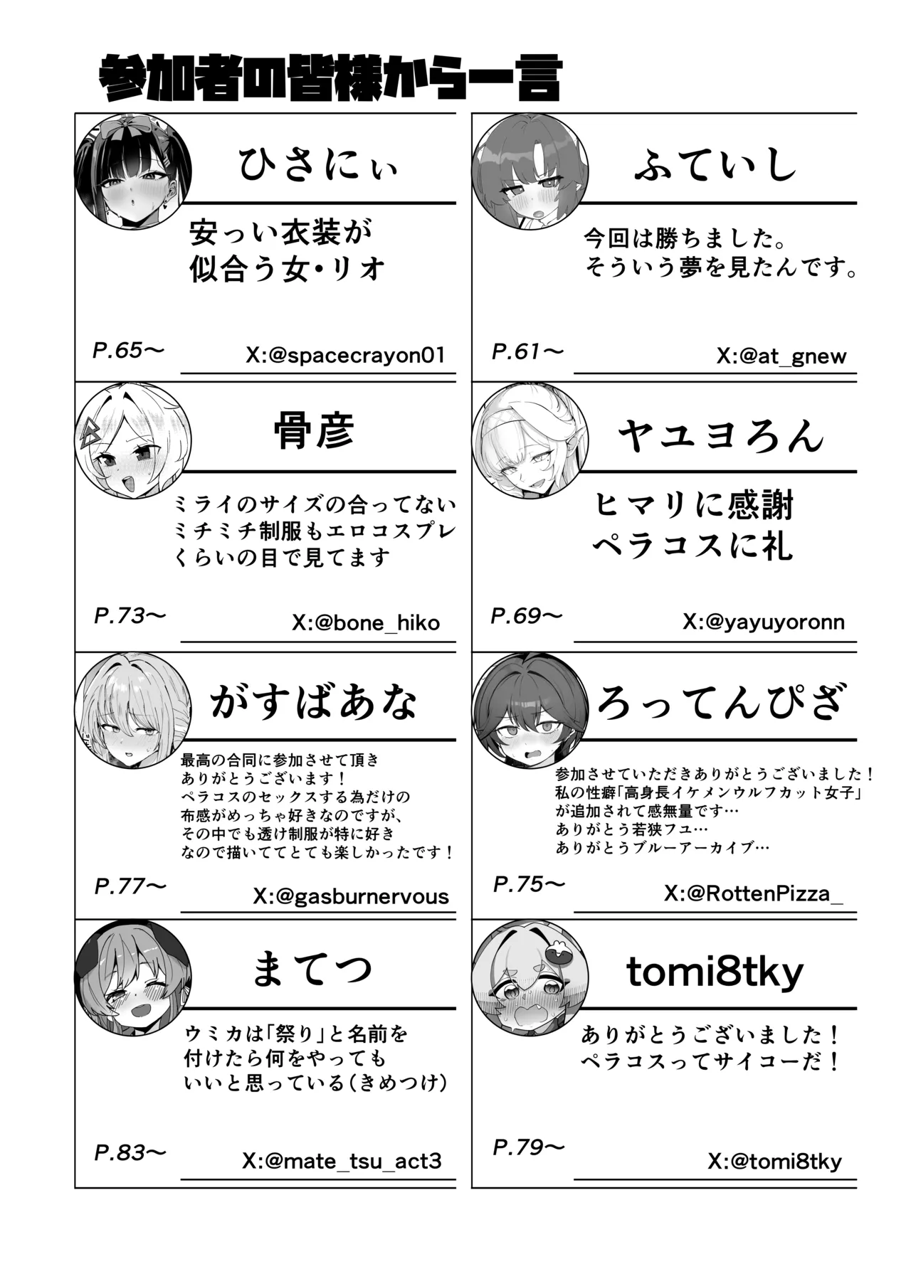 ブル○アーカイブ 安っぽくてペラペラなエロコスプレ、通称 ペラコス合同・改 Page.118