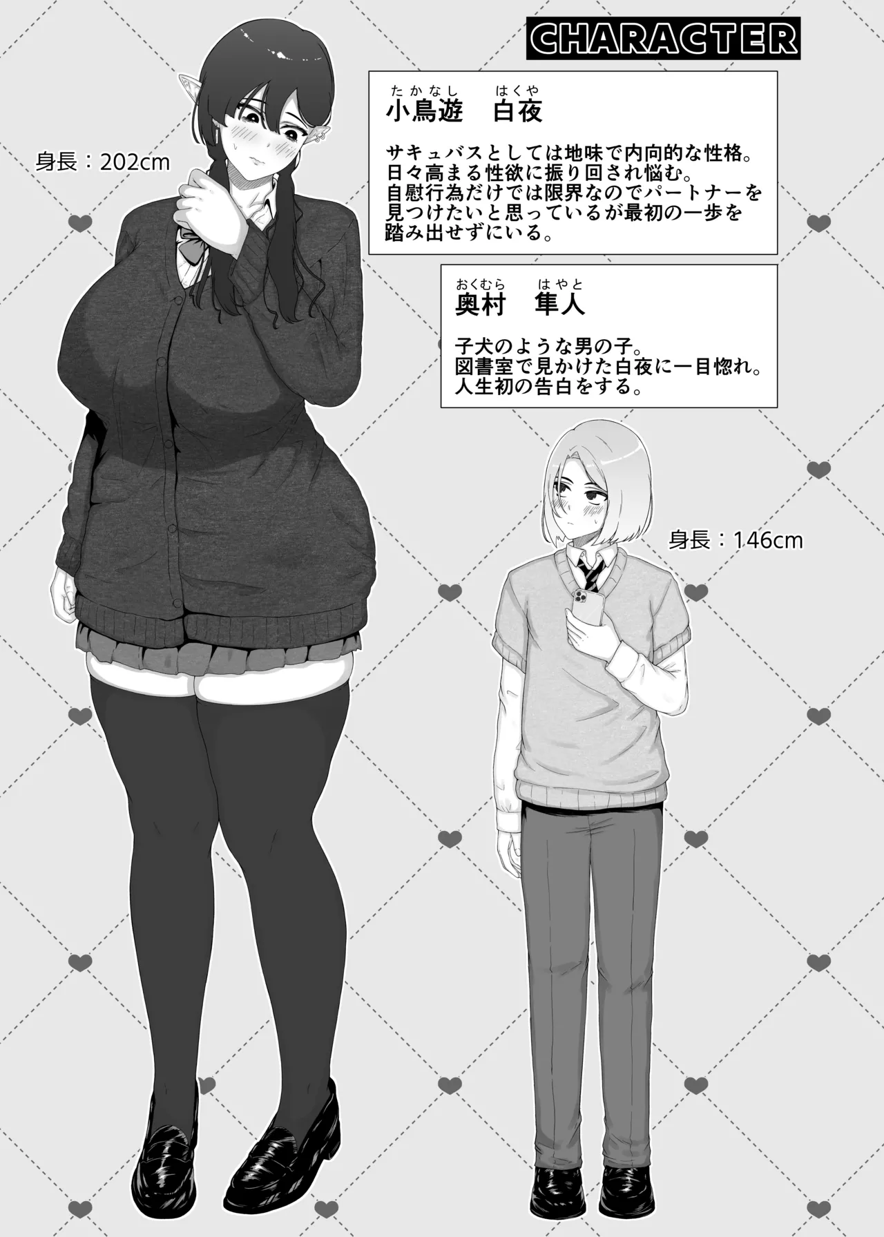 地味サキュバスに食べられる Page.2