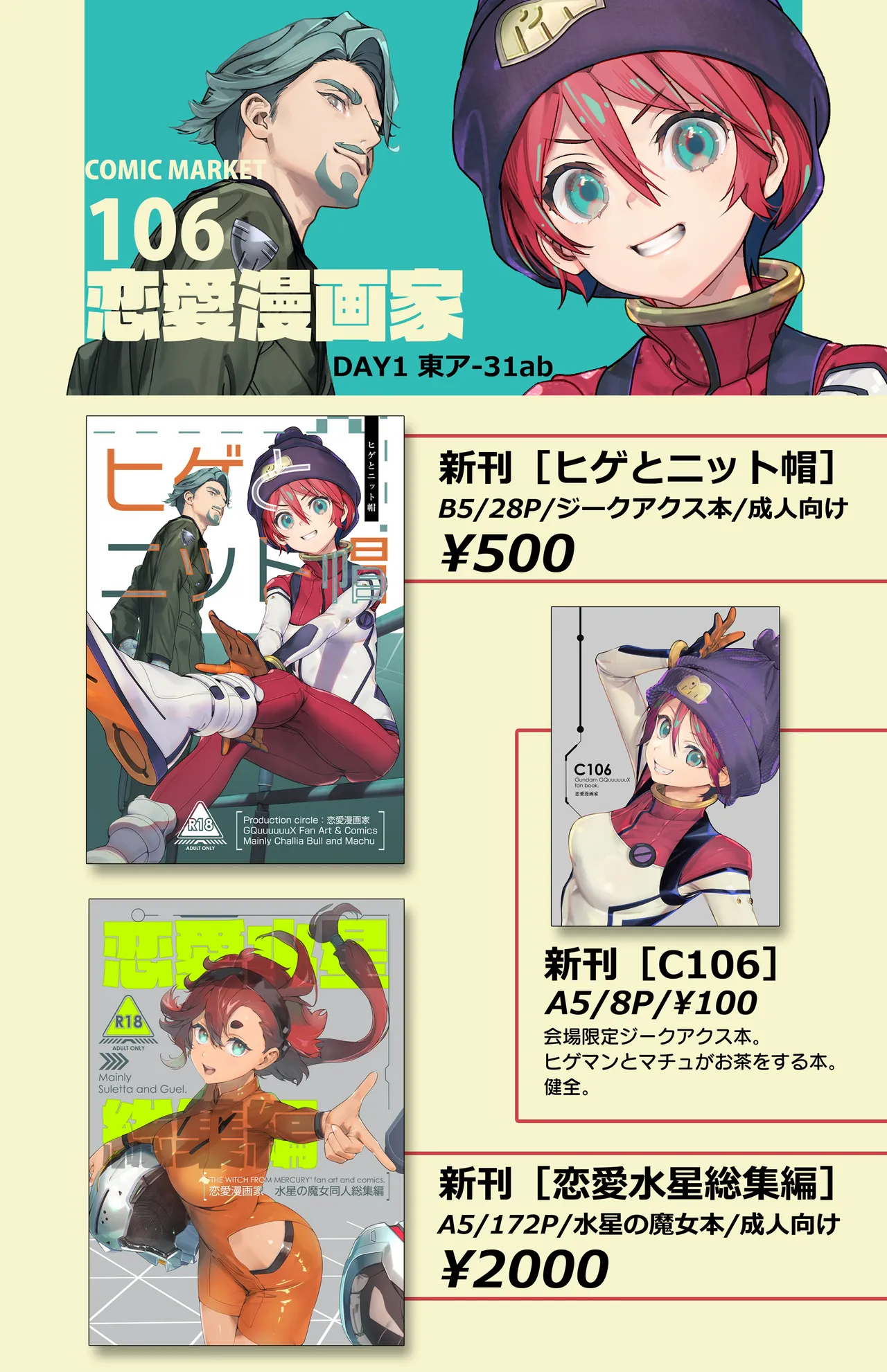 ヒゲとニット帽 Page.27