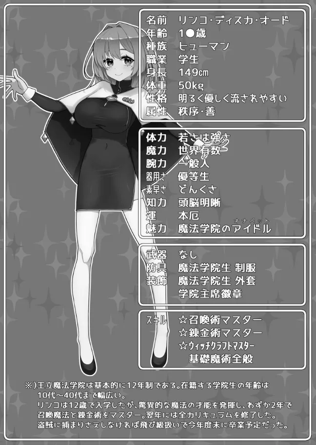 リンコさんのエロ本 Page.2