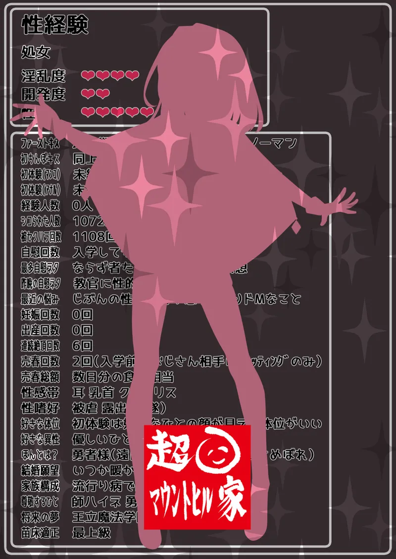 リンコさんのエロ本 Page.28