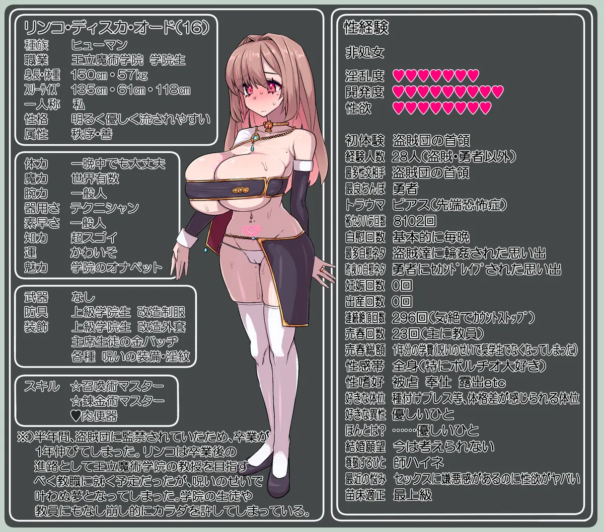 リンコさんのエロ本 Page.46