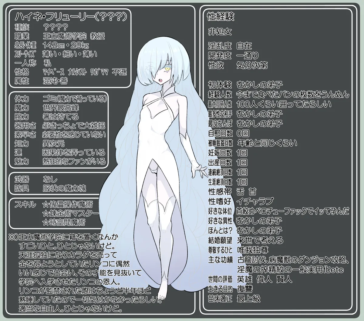 リンコさんのエロ本 Page.47