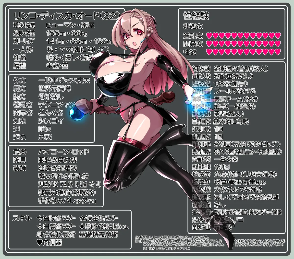 リンコさんのエロ本 Page.48