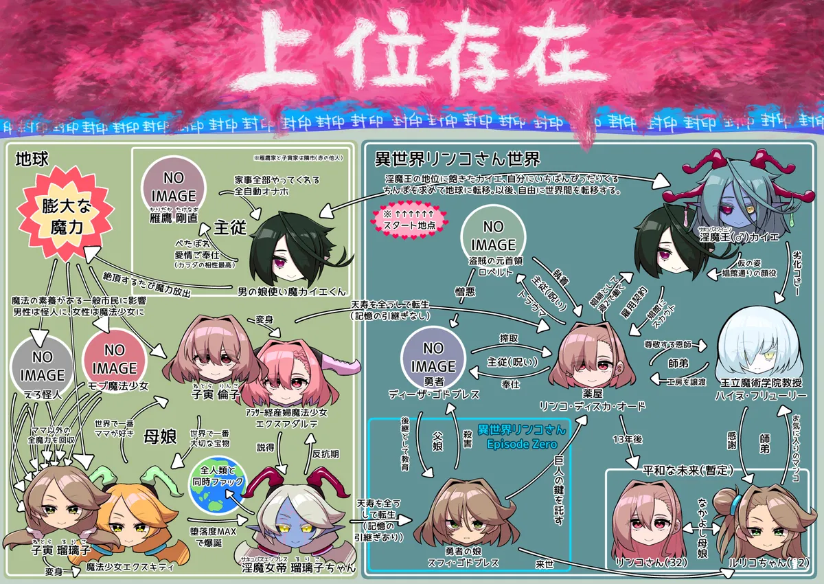 リンコさんのエロ本 Page.56