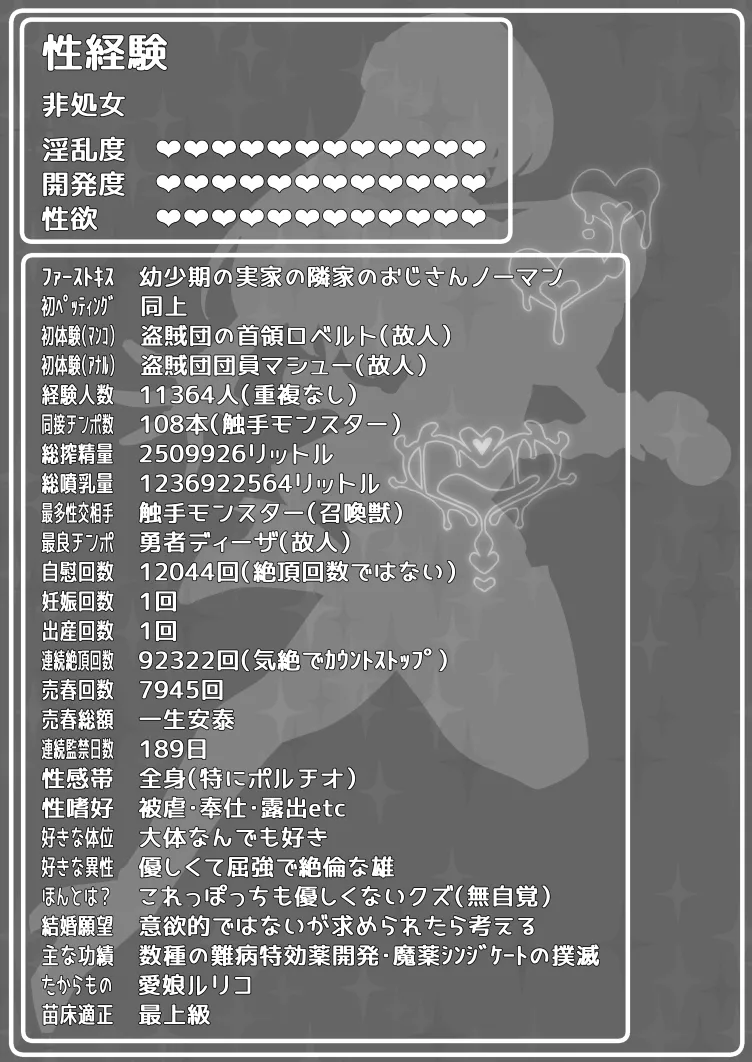 リンコさんのエロ本 Page.64