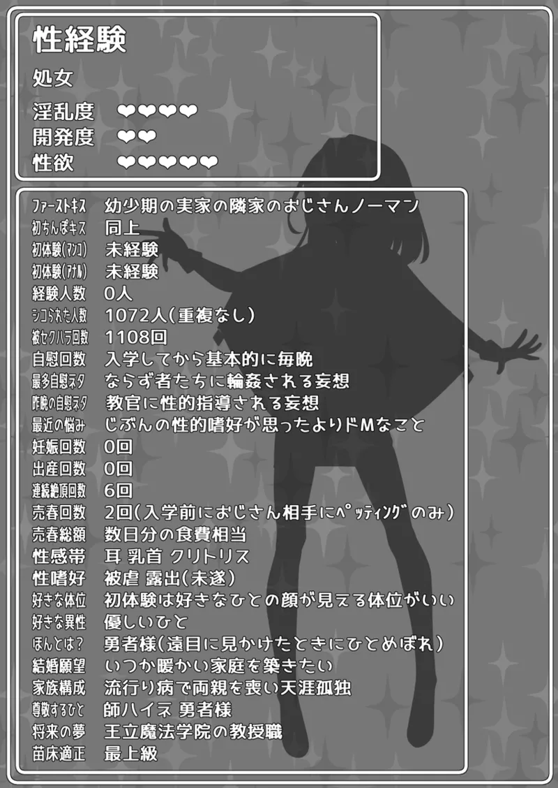 リンコさんのエロ本 Page.8