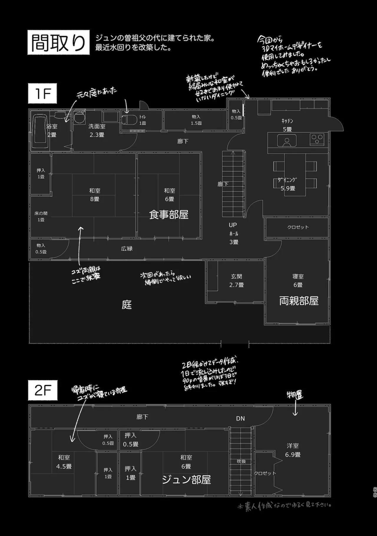 ♂が受け。コヨーテちゃん×甲斐犬くん Page.88