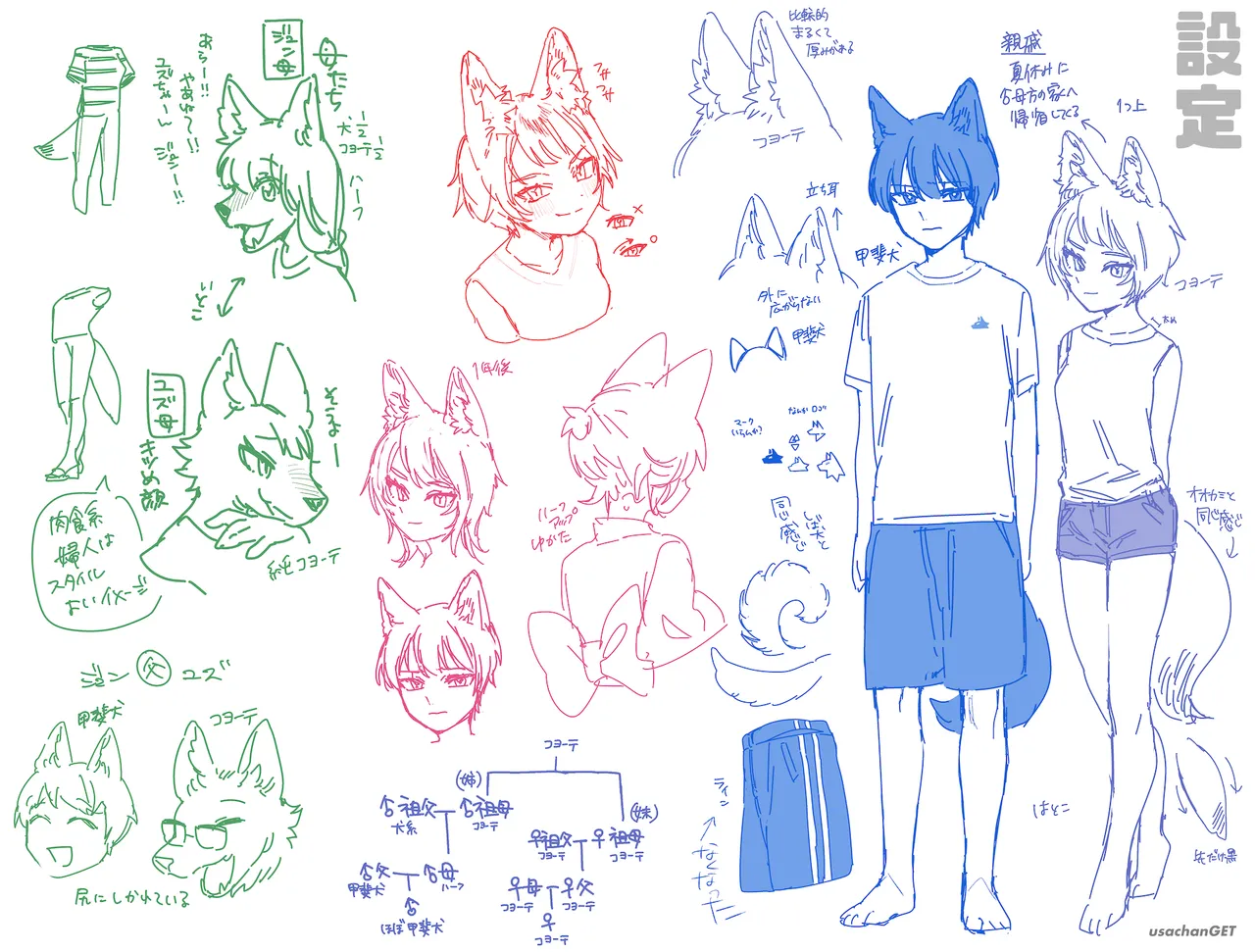 ♂が受け。コヨーテちゃん×甲斐犬くん Page.90