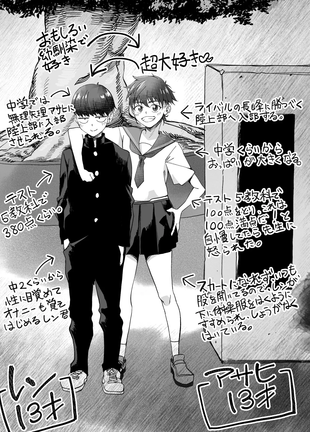 ボーイッシュ幼馴染がギャル化してから勃起が止まらない！ Page.29