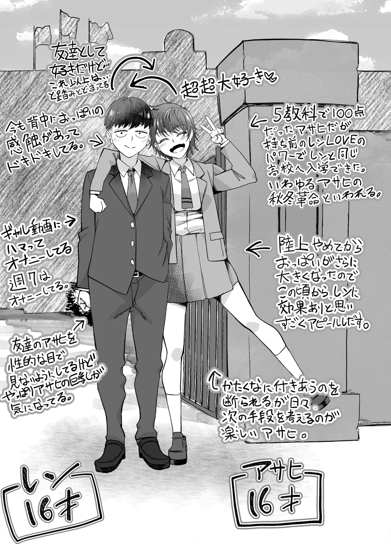 ボーイッシュ幼馴染がギャル化してから勃起が止まらない！ Page.38