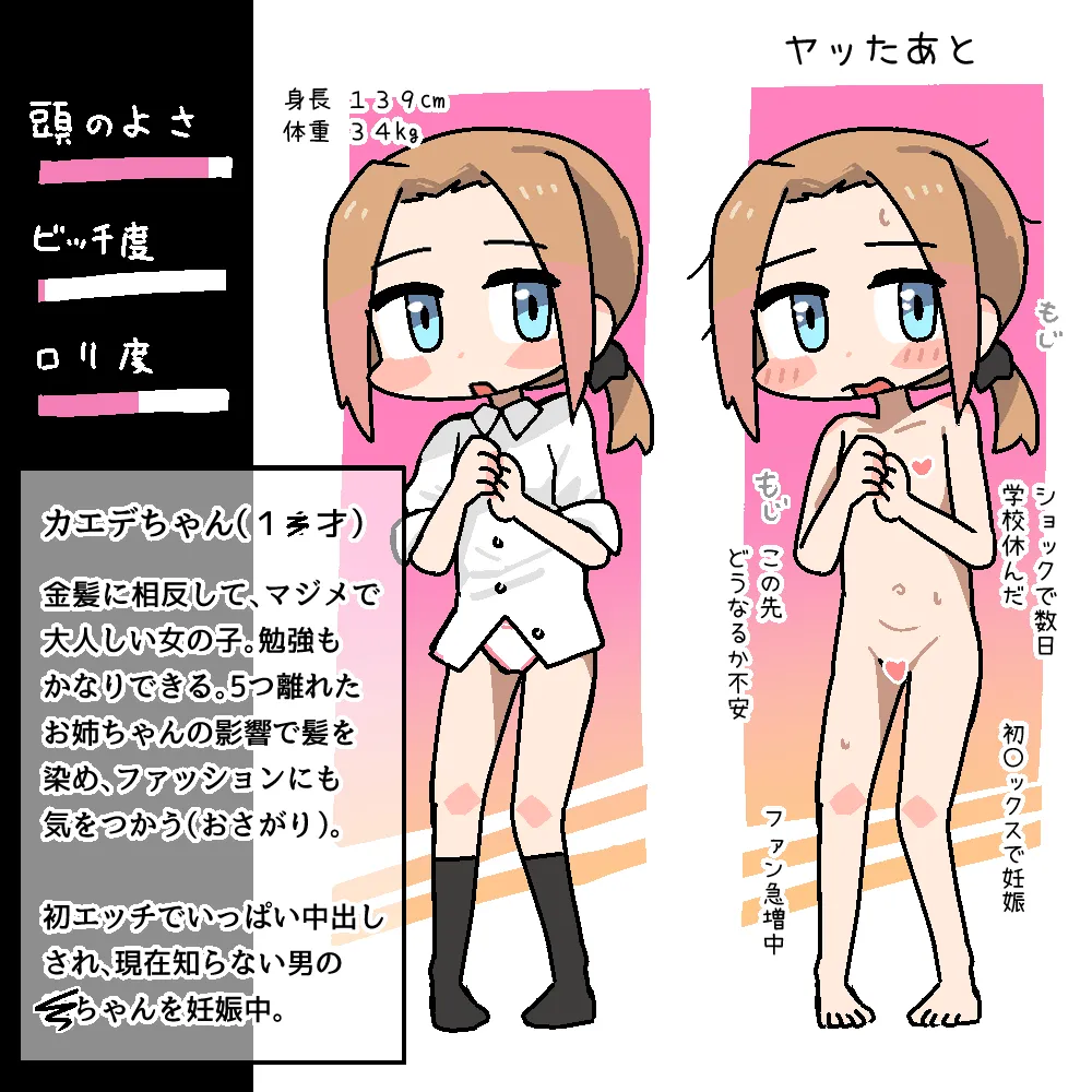 メチャクチャにされちゃうシリーズ〈総集編+設定本〉 Page.191