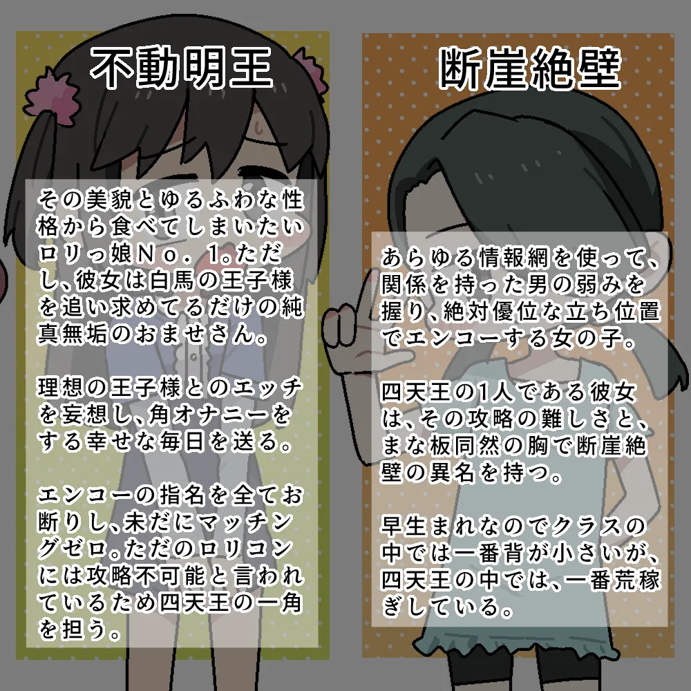 メチャクチャにされちゃうシリーズ〈総集編+設定本〉 Page.198