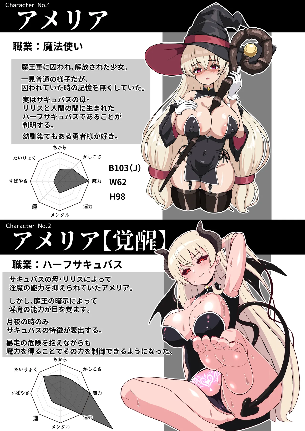 魔王軍から解放された魔法使いの様子がどこかおかしい〈完全版〉 Page.122