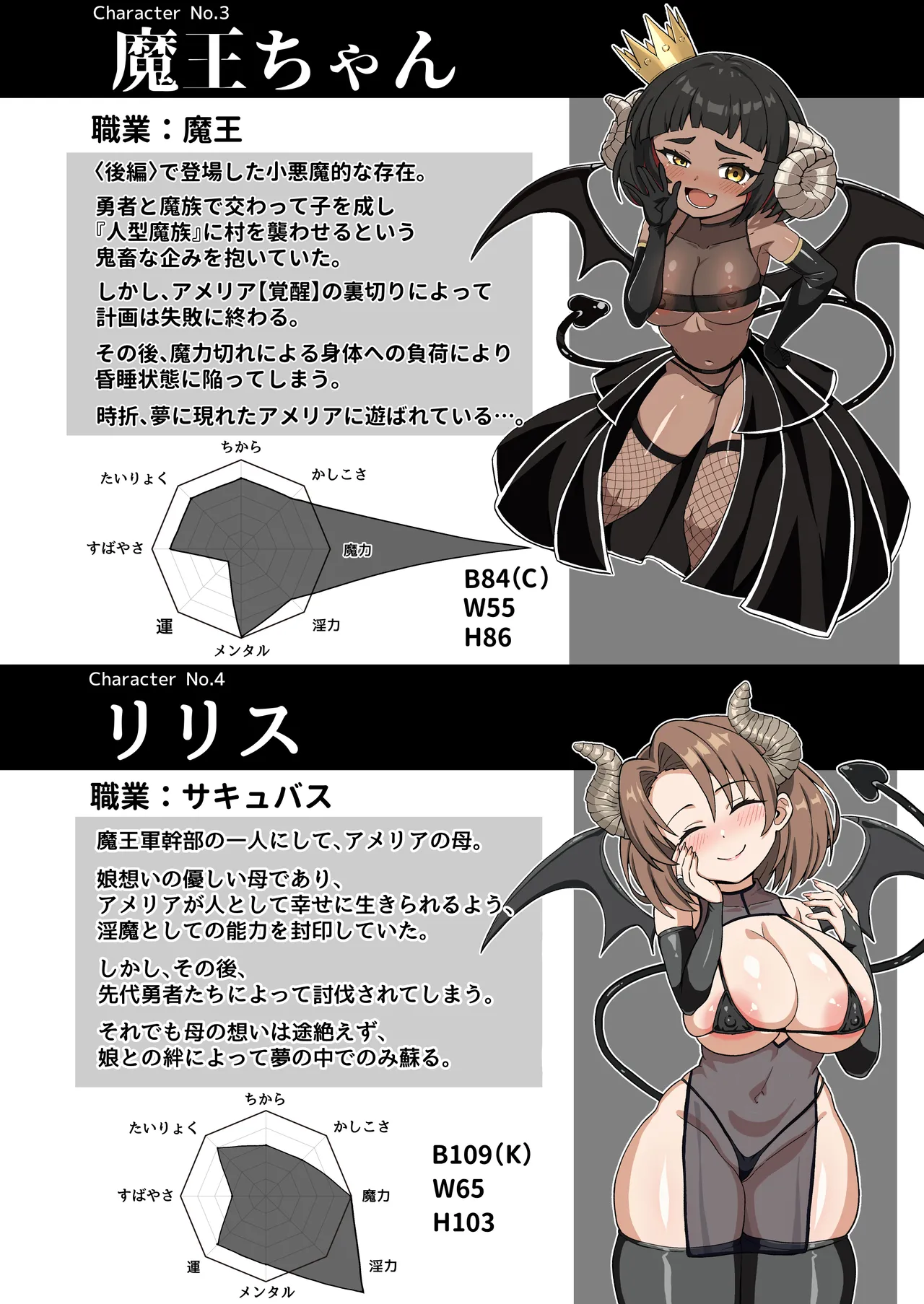 魔王軍から解放された魔法使いの様子がどこかおかしい〈完全版〉 Page.123