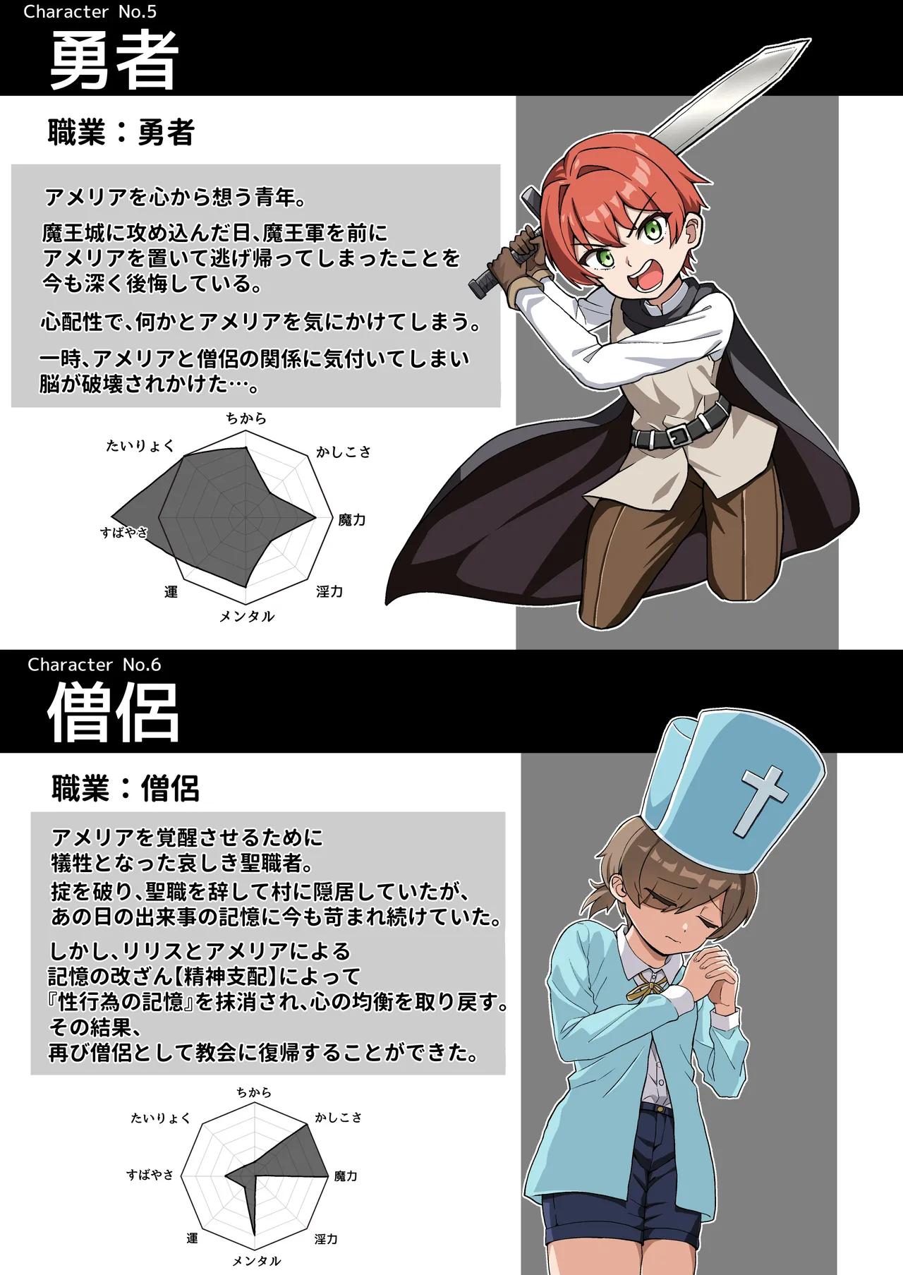 魔王軍から解放された魔法使いの様子がどこかおかしい〈完全版〉 Page.124