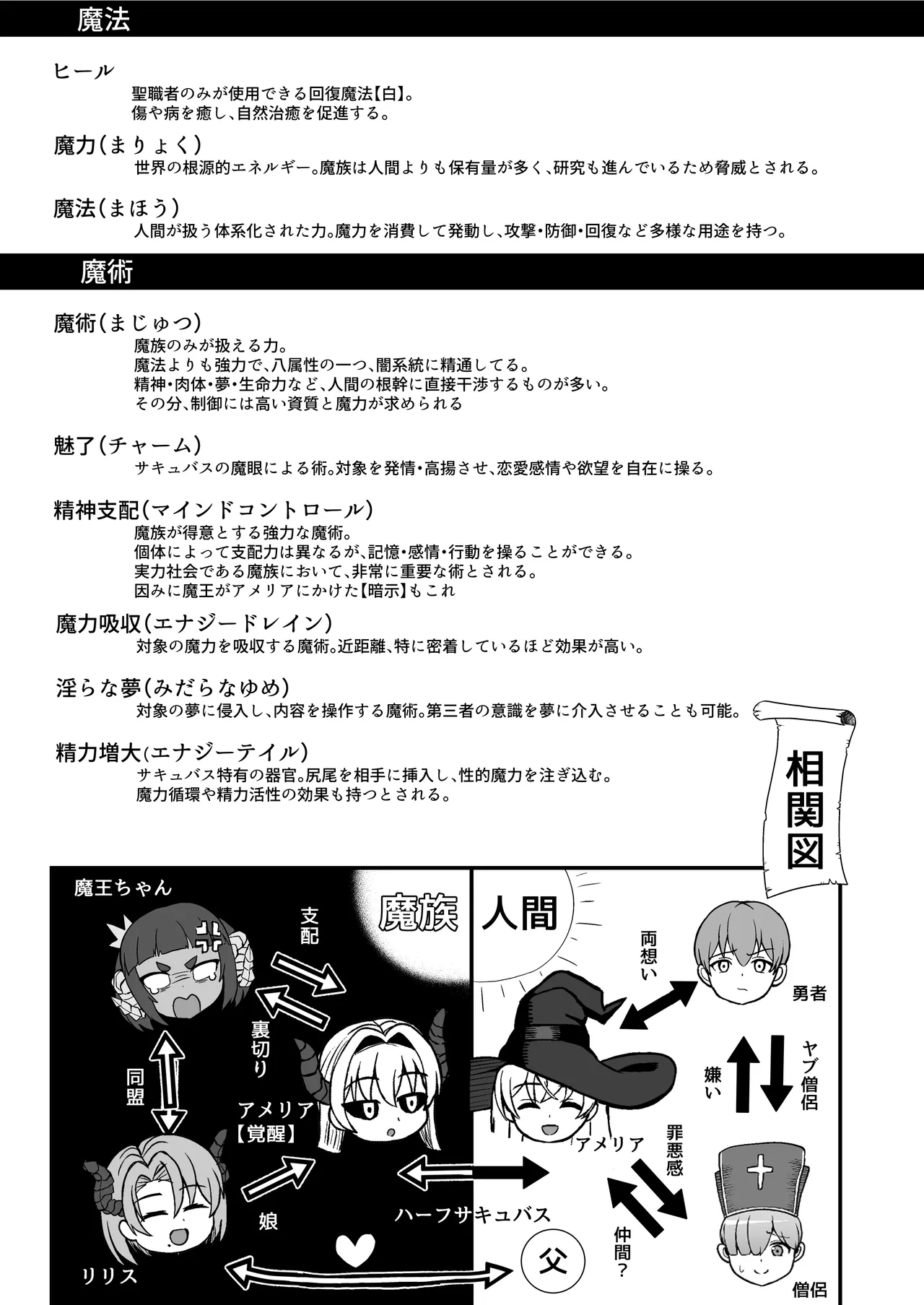 魔王軍から解放された魔法使いの様子がどこかおかしい〈完全版〉 Page.126