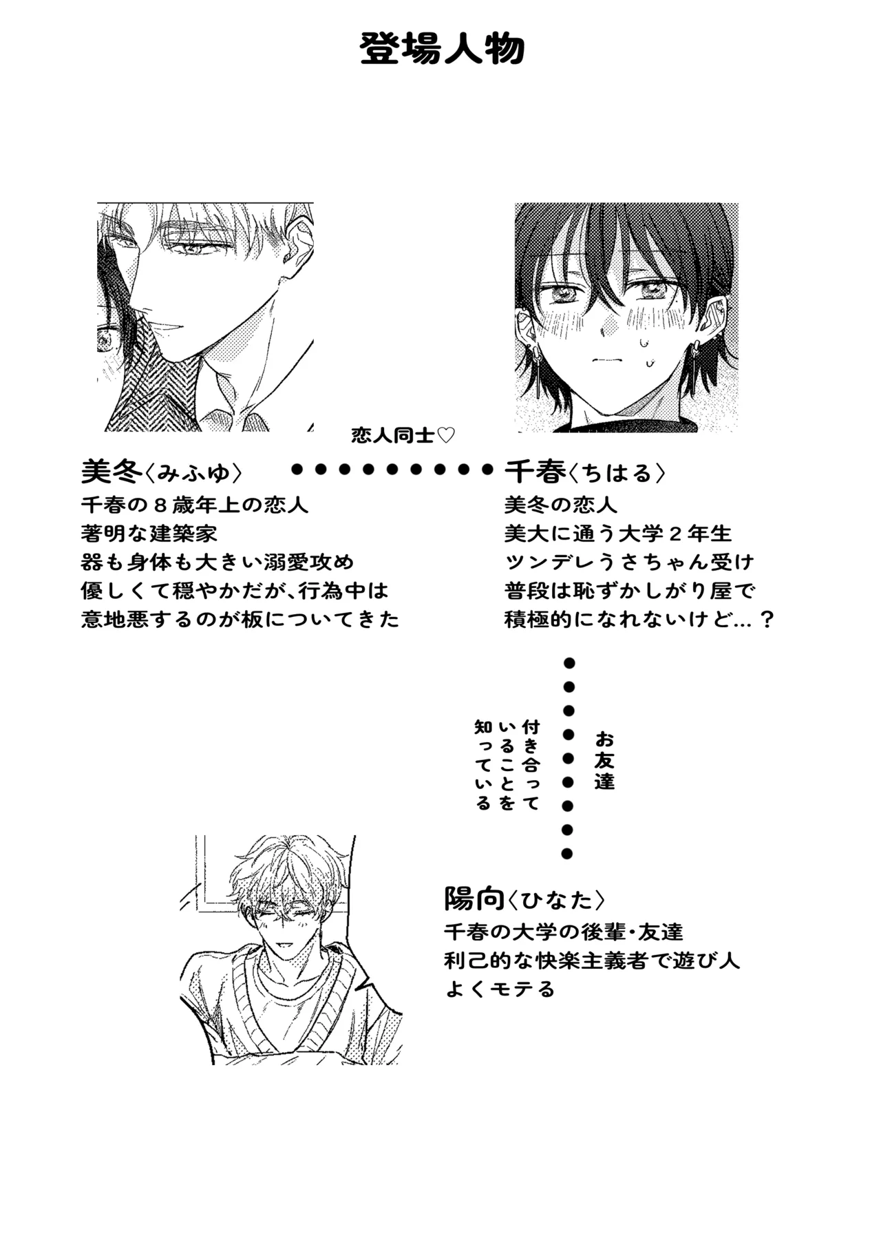 千春くんはがんばりたいのに Page.2