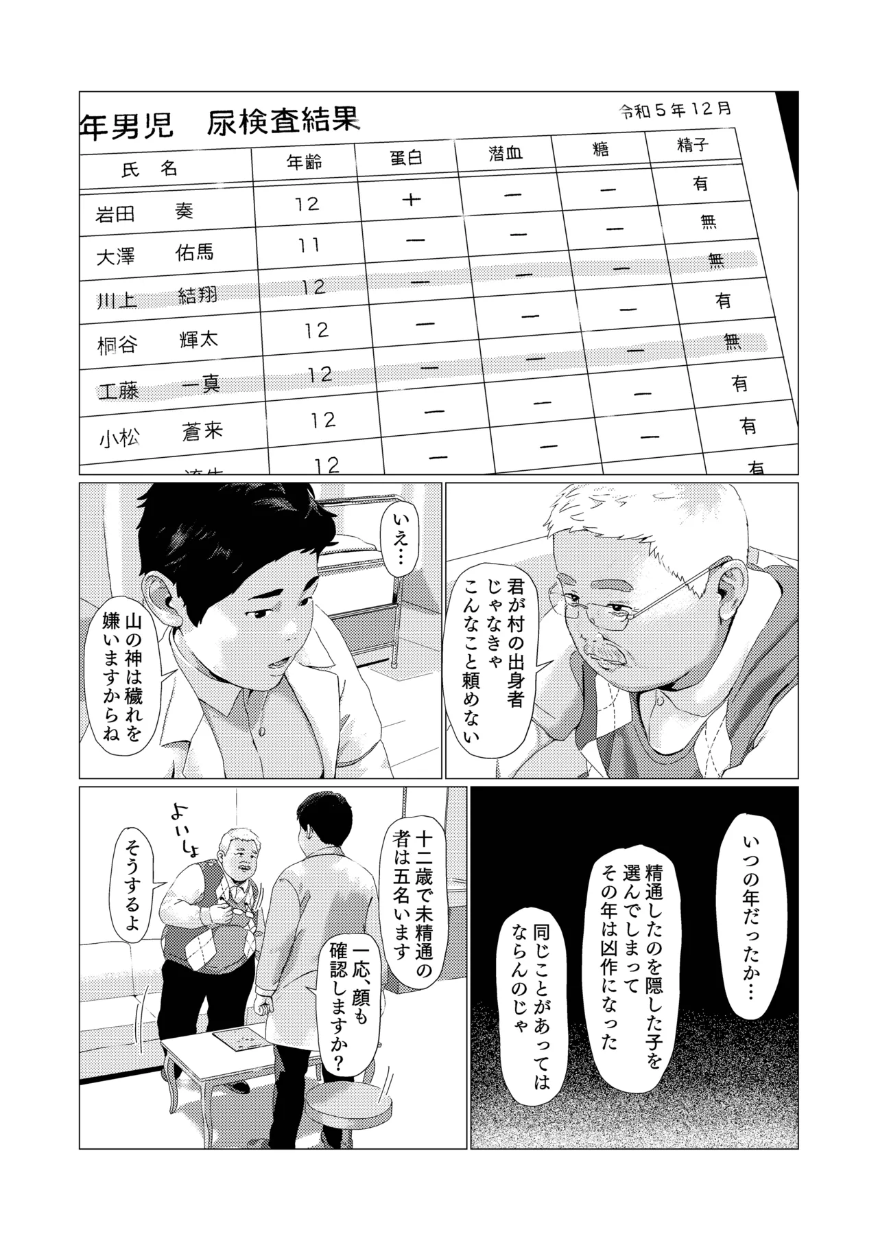 十二山の神講 Page.4