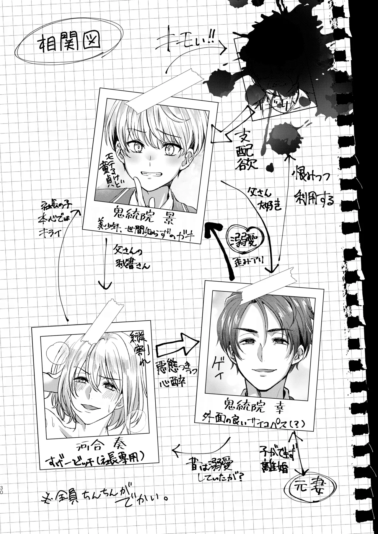 愛玩美少年〜没落御曹司編〜 Page.30