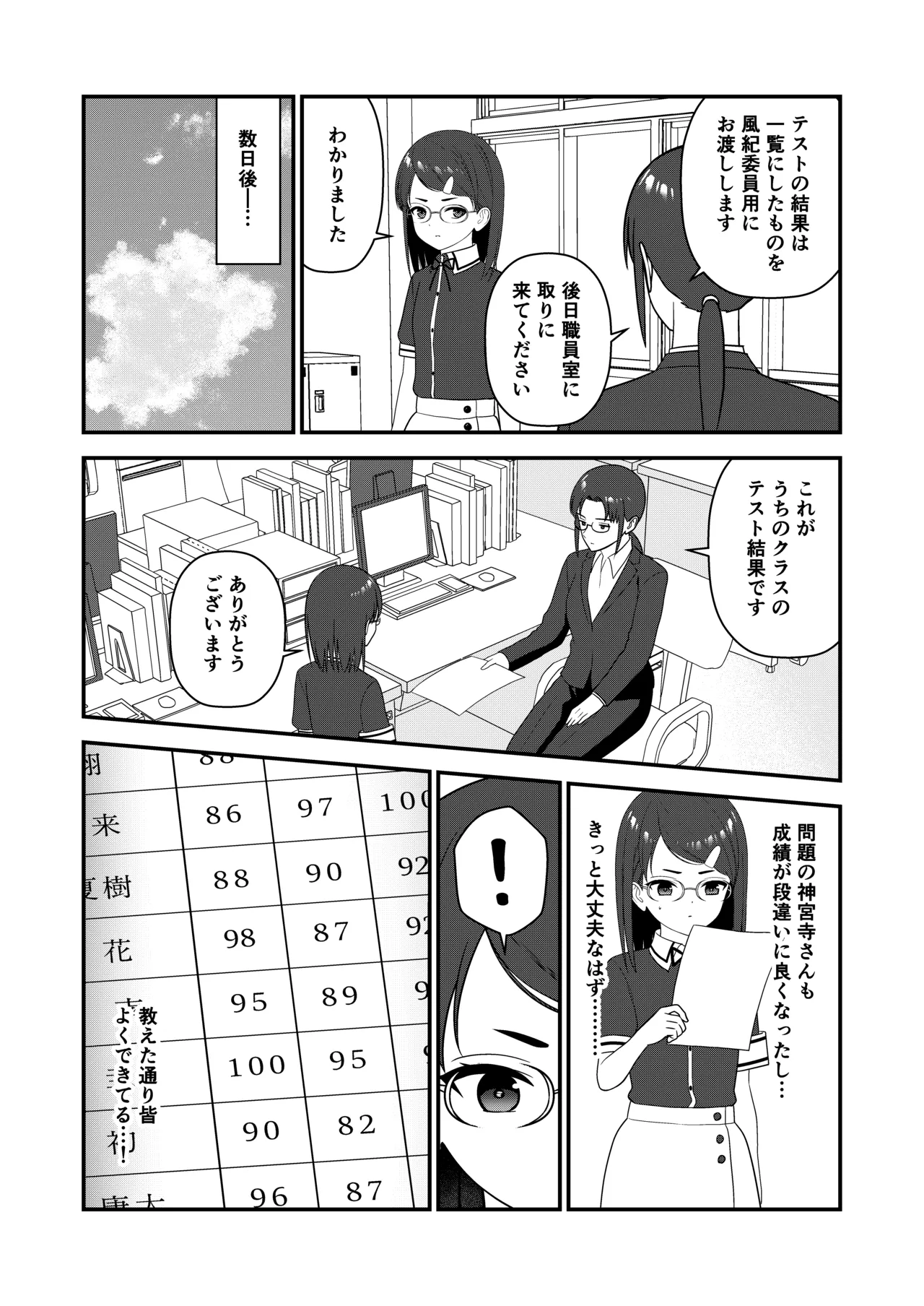 お仕置きされて1日下半身の着衣が禁止される学校 3 Page.29