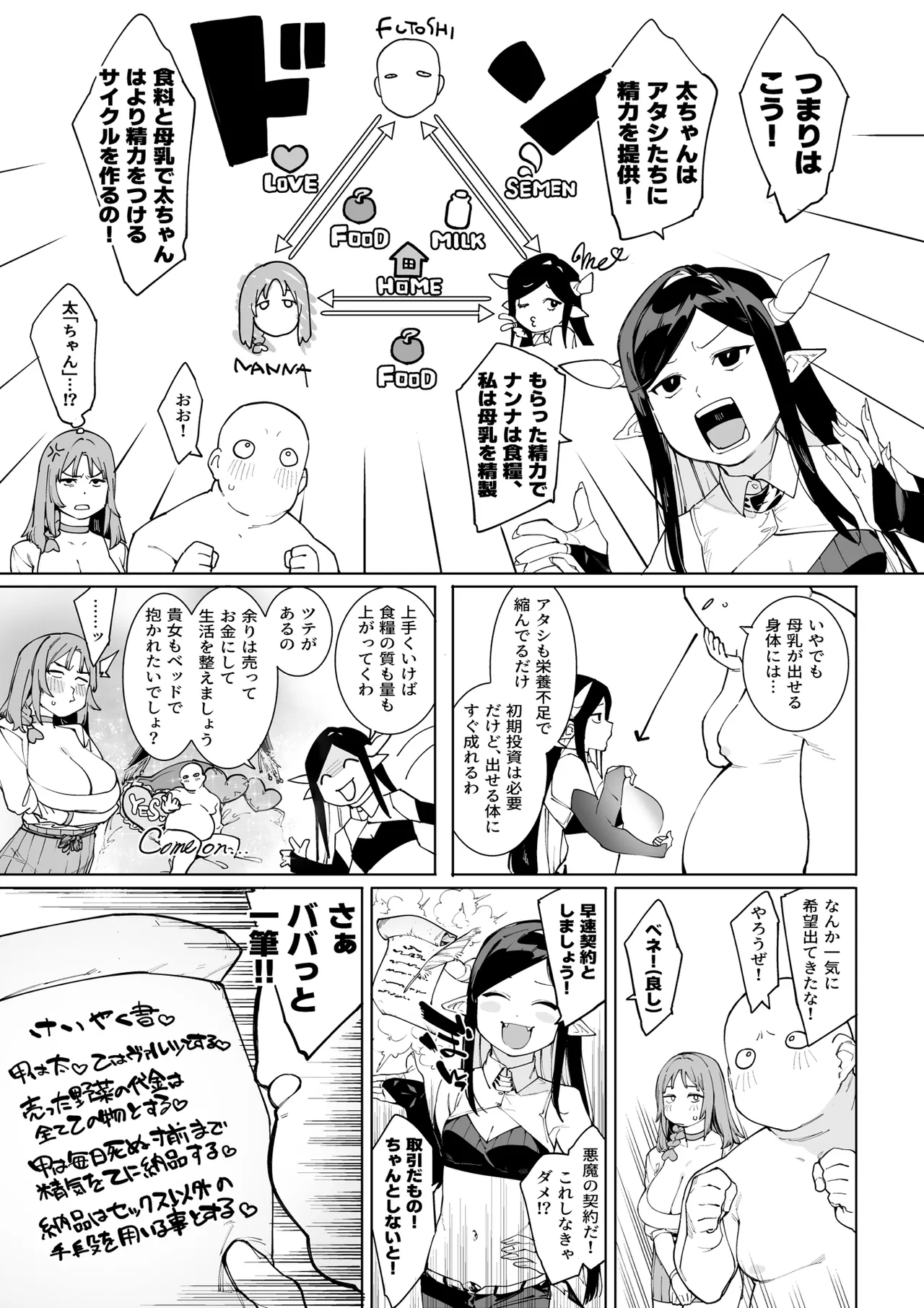 裸一貫異世界農業〜サキュバスとドライアドだけから始めるタネ付け性活〜 Page.28