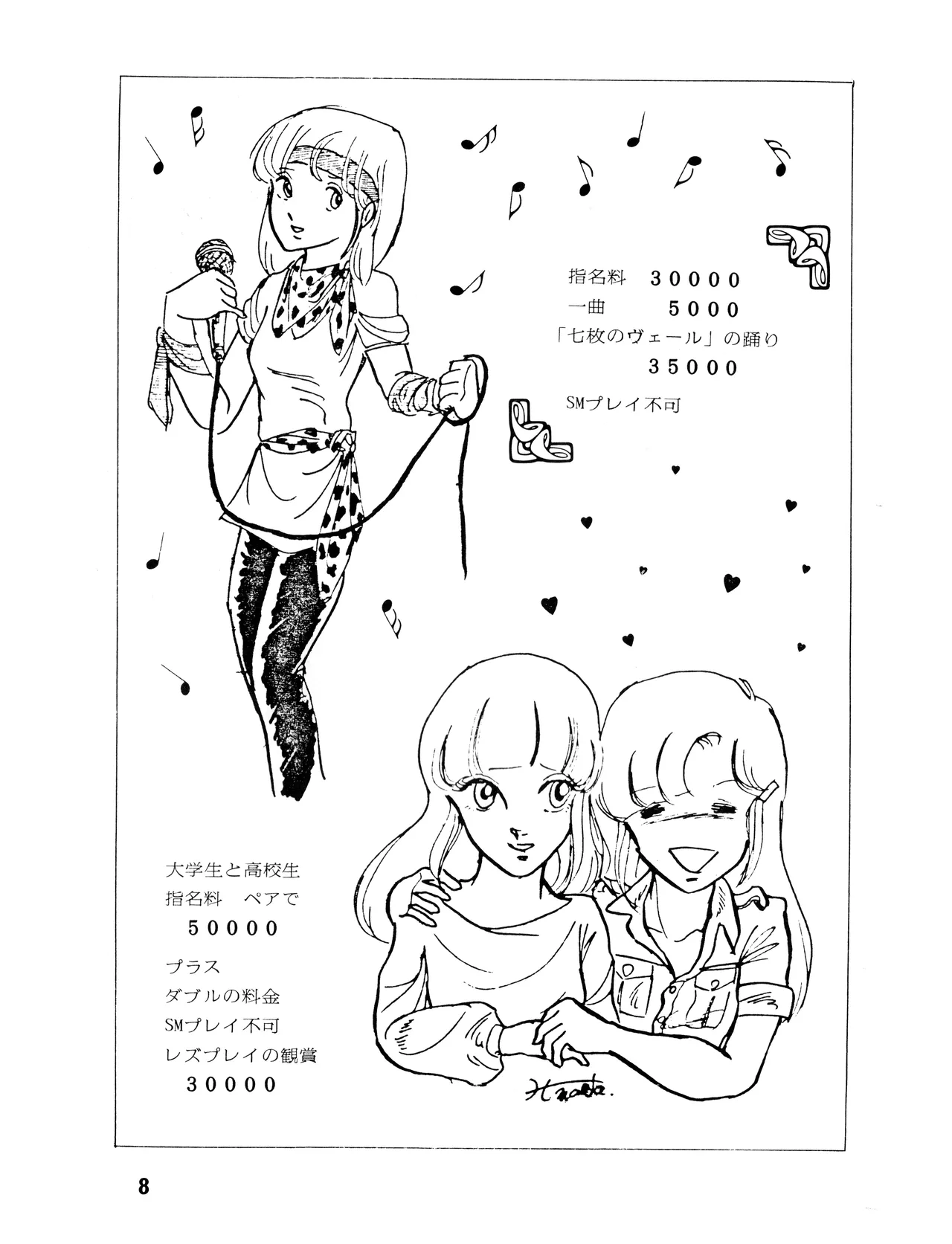 [吾妻ひでお F.C. / 美少女愛好会 シッポがない ] WE LOVE LITTLE GIRL - 美少女学 VOL.13 (1983) 昭和 58 年 Page.8