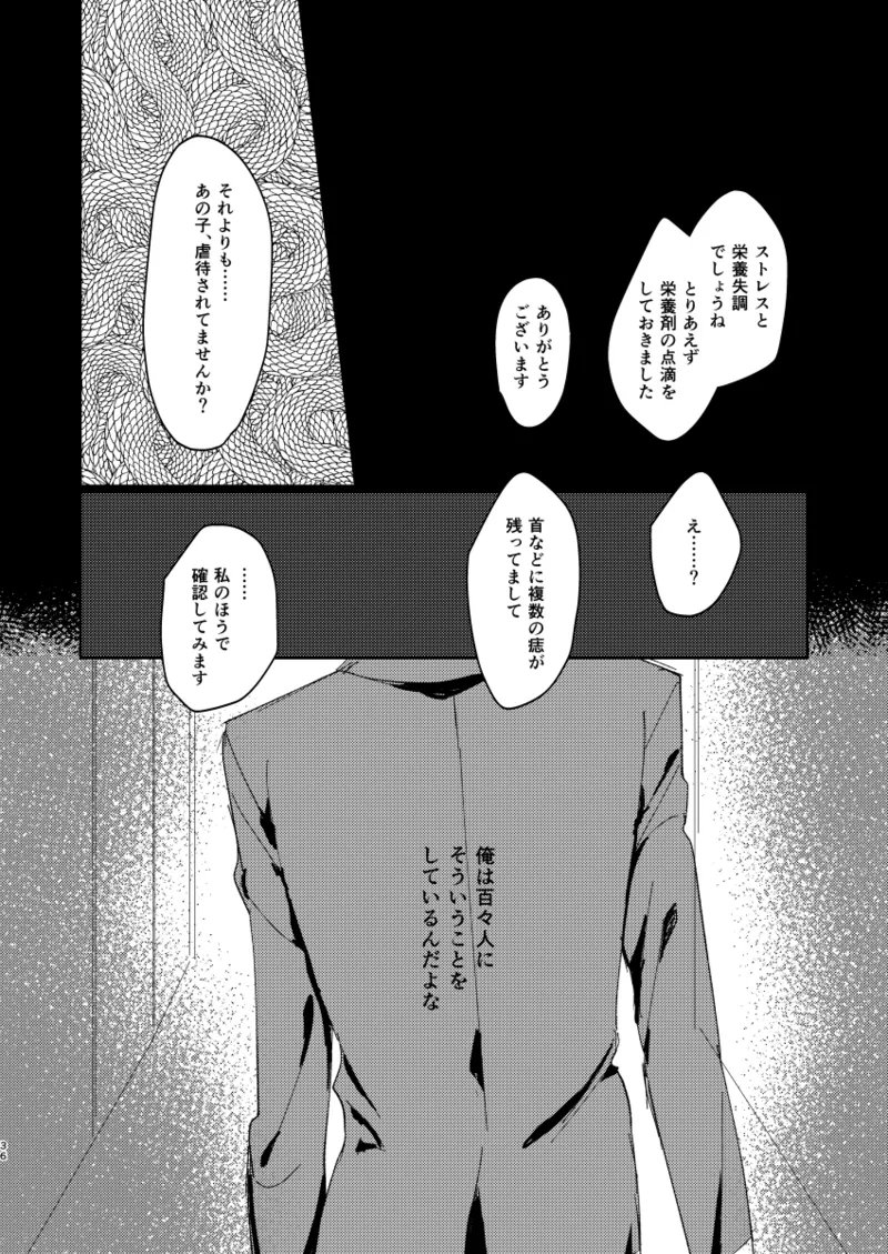 ちゃんとできてた？ Page.35