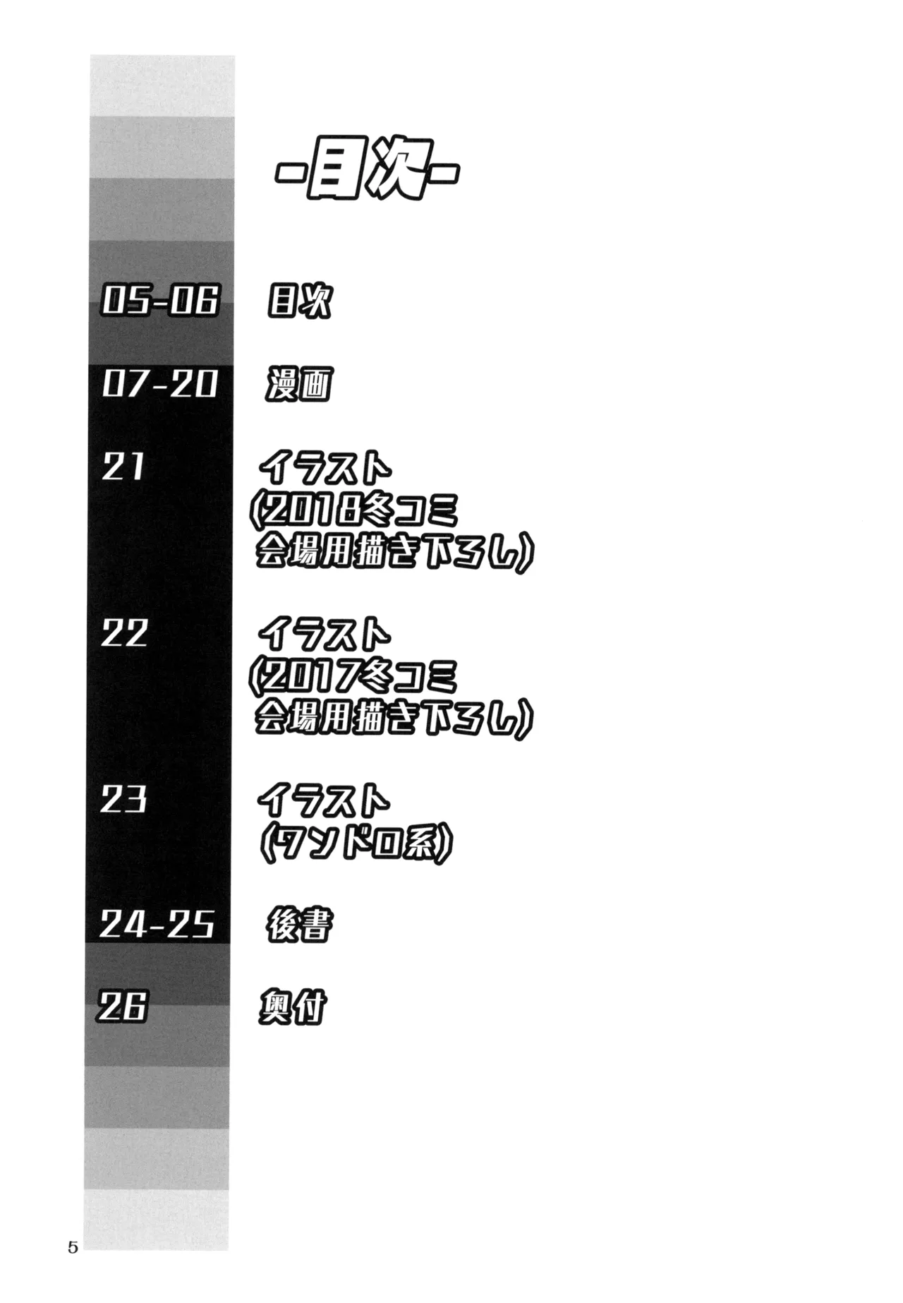 フランちゃんの気持ちいい穴 Page.4