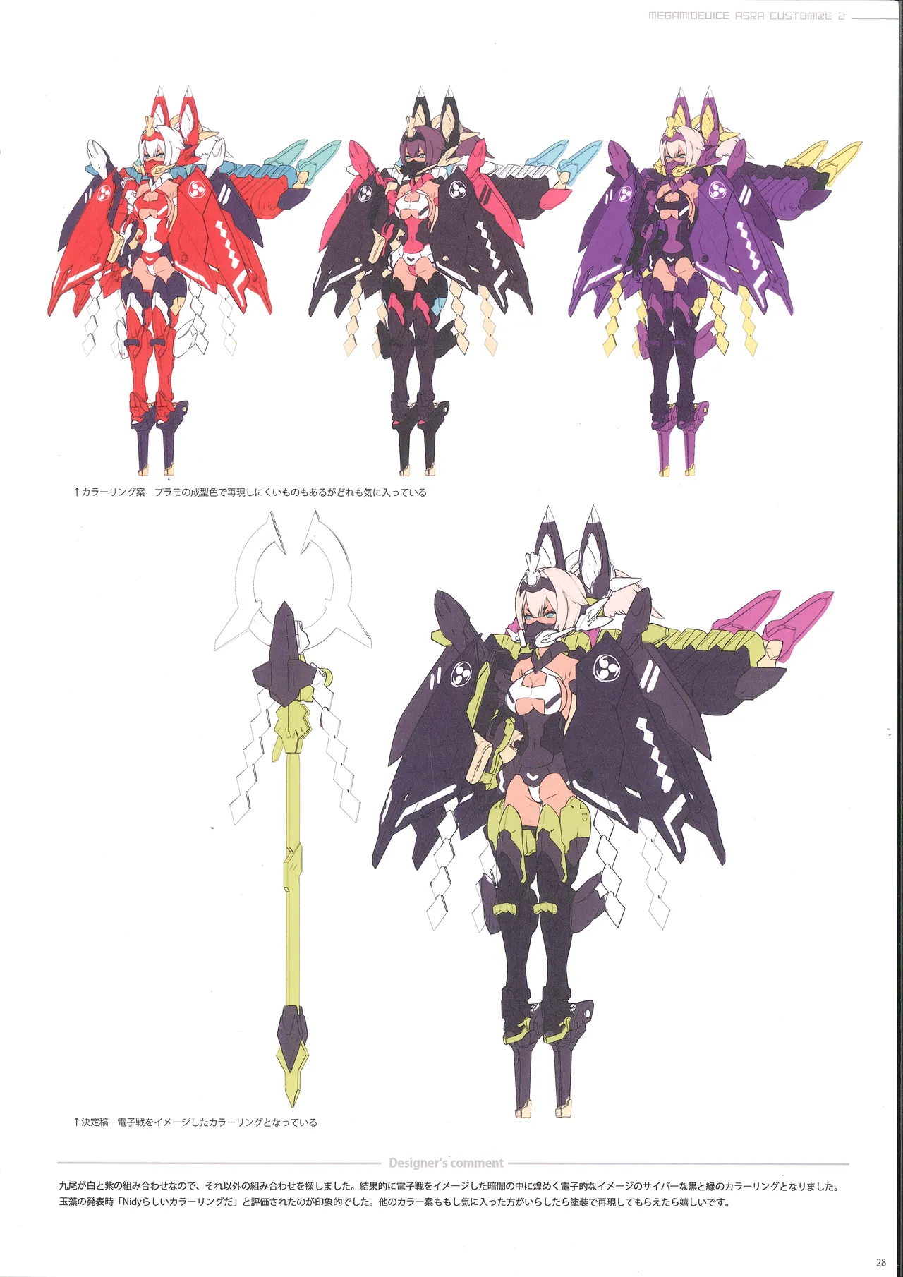 メガミデバイス朱羅カスタマイズ２ Page.19