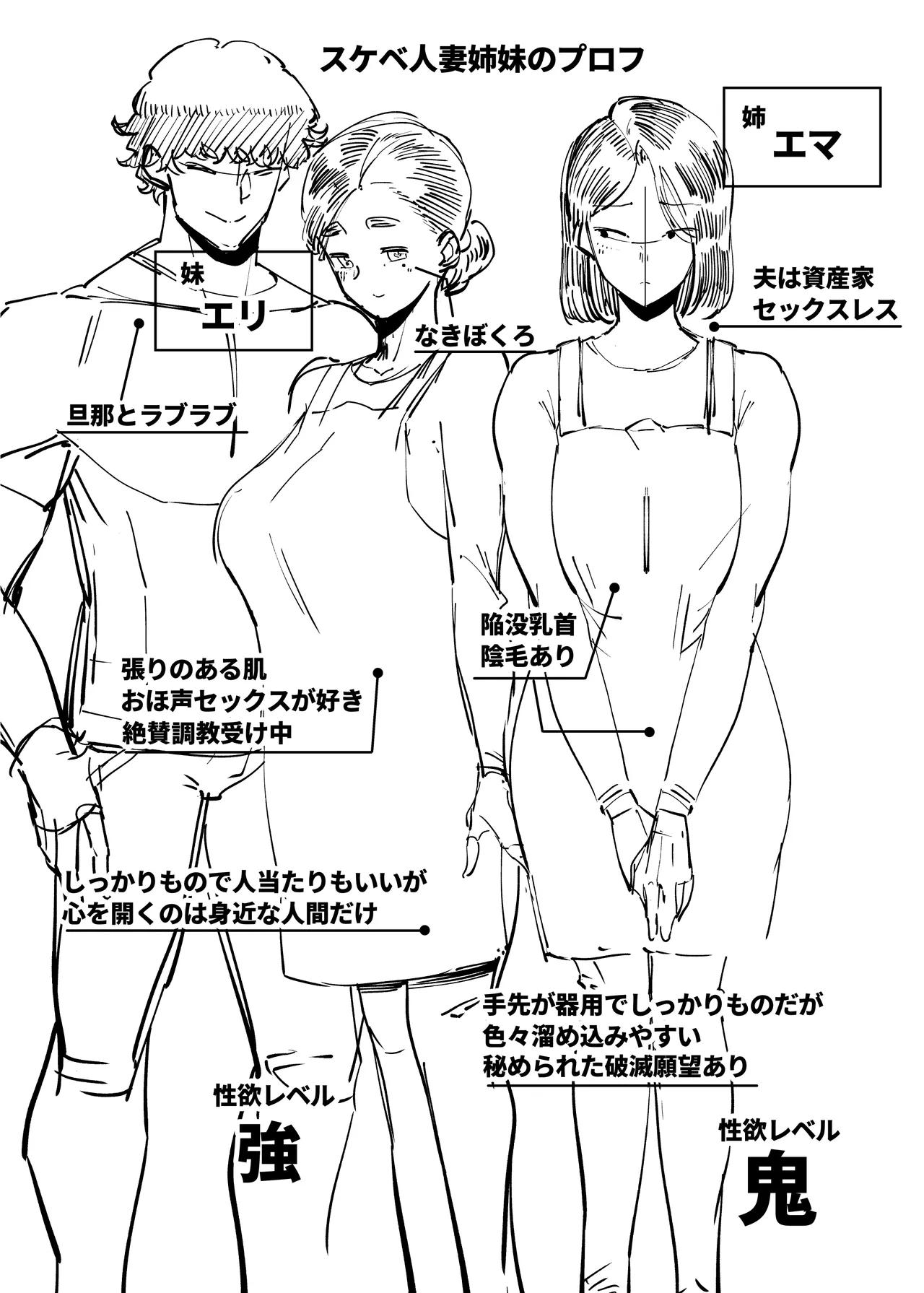 性欲が強い女だけ出てくる本 Page.99