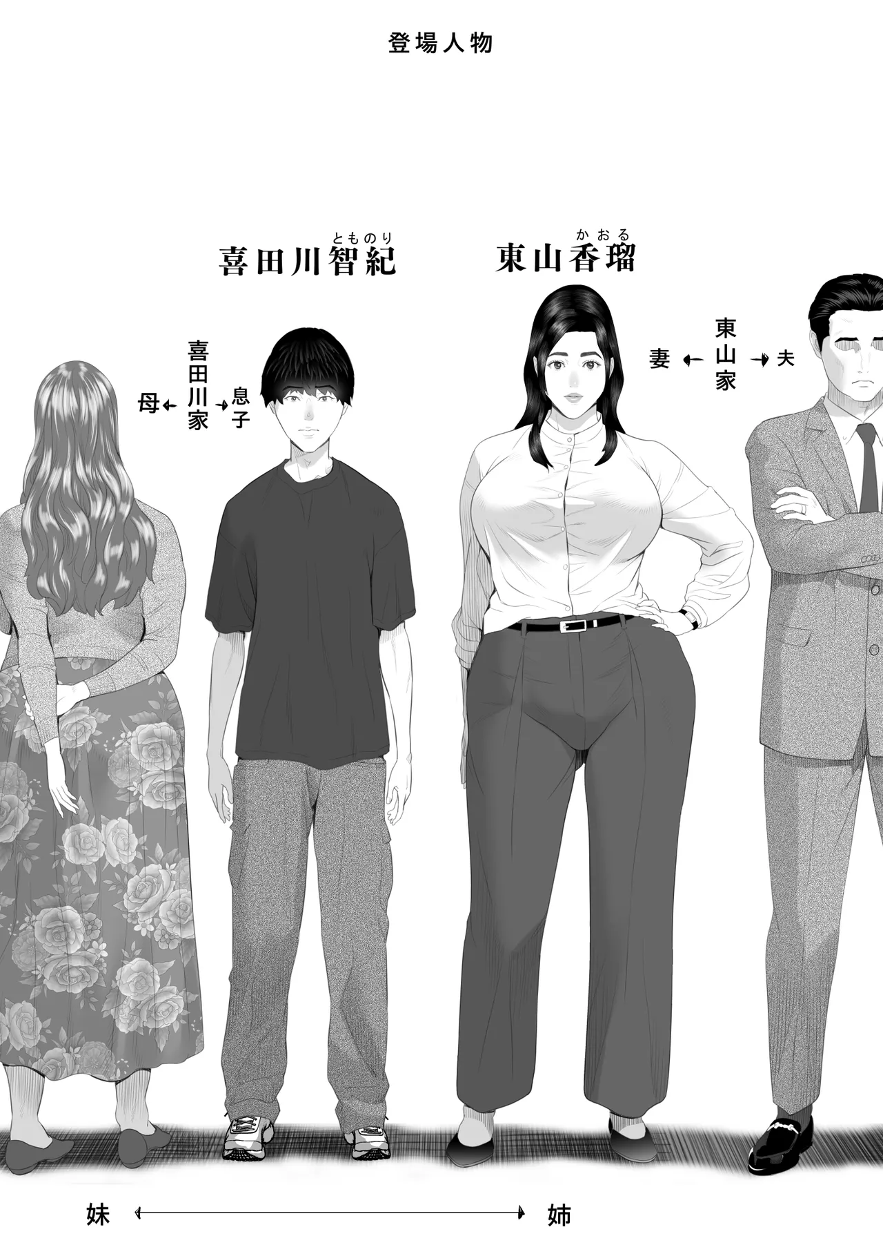 白薔薇伯母さんの秘めた、、、2話 弱点編 Page.2