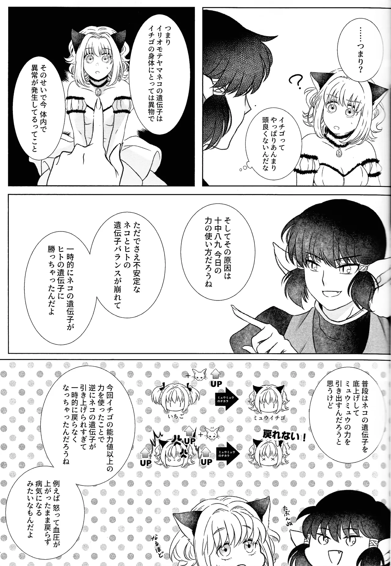 Moro wa nokemono Page.14
