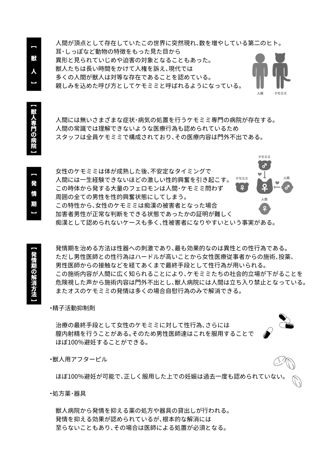 発情ケモミミclinic ～発情期がこんなに○○いなんて聞いてない…！ Page.2